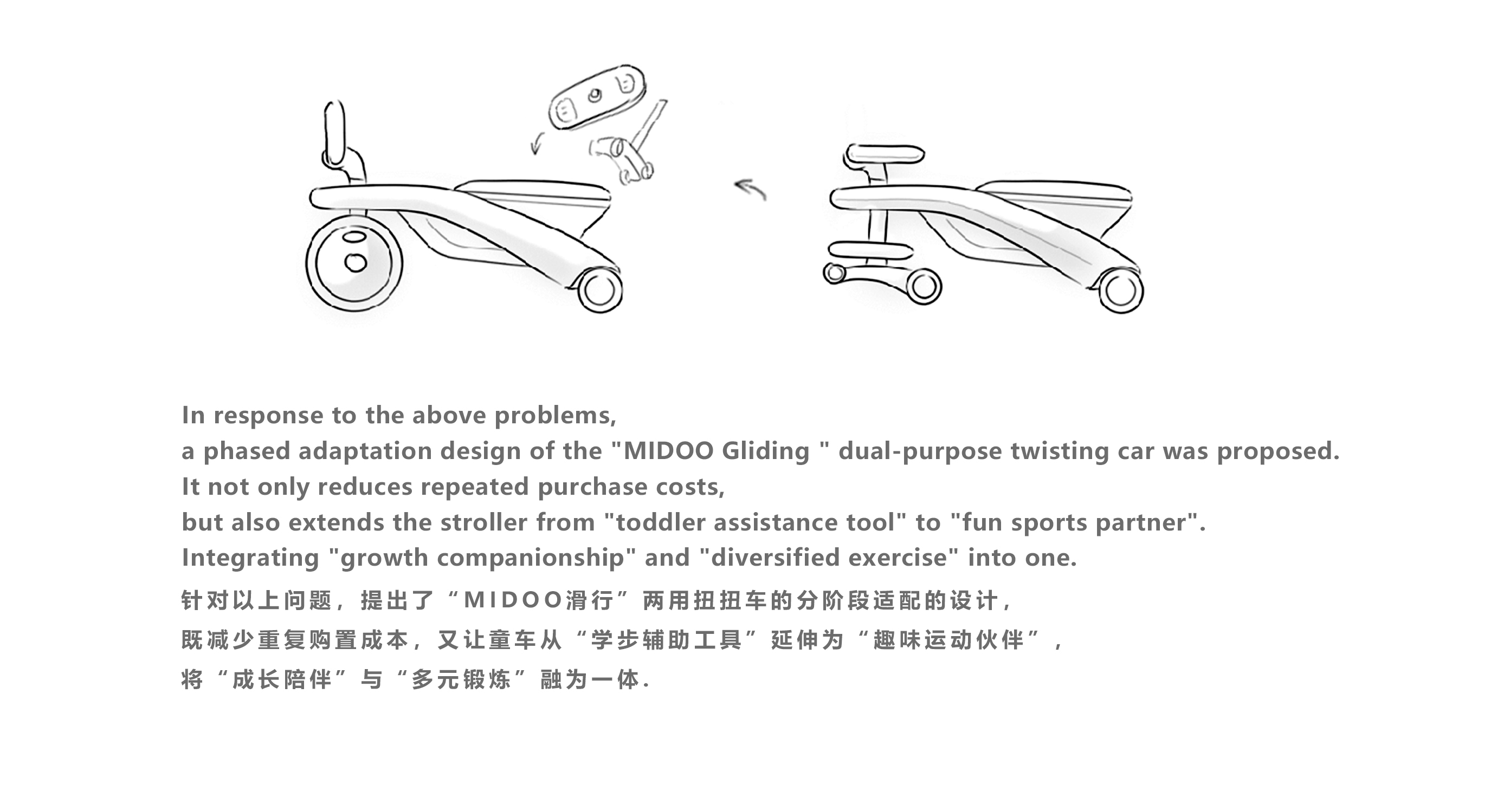 Children's dual-purpose torsion car，Creative design，product design，industrial design，Stroller design，