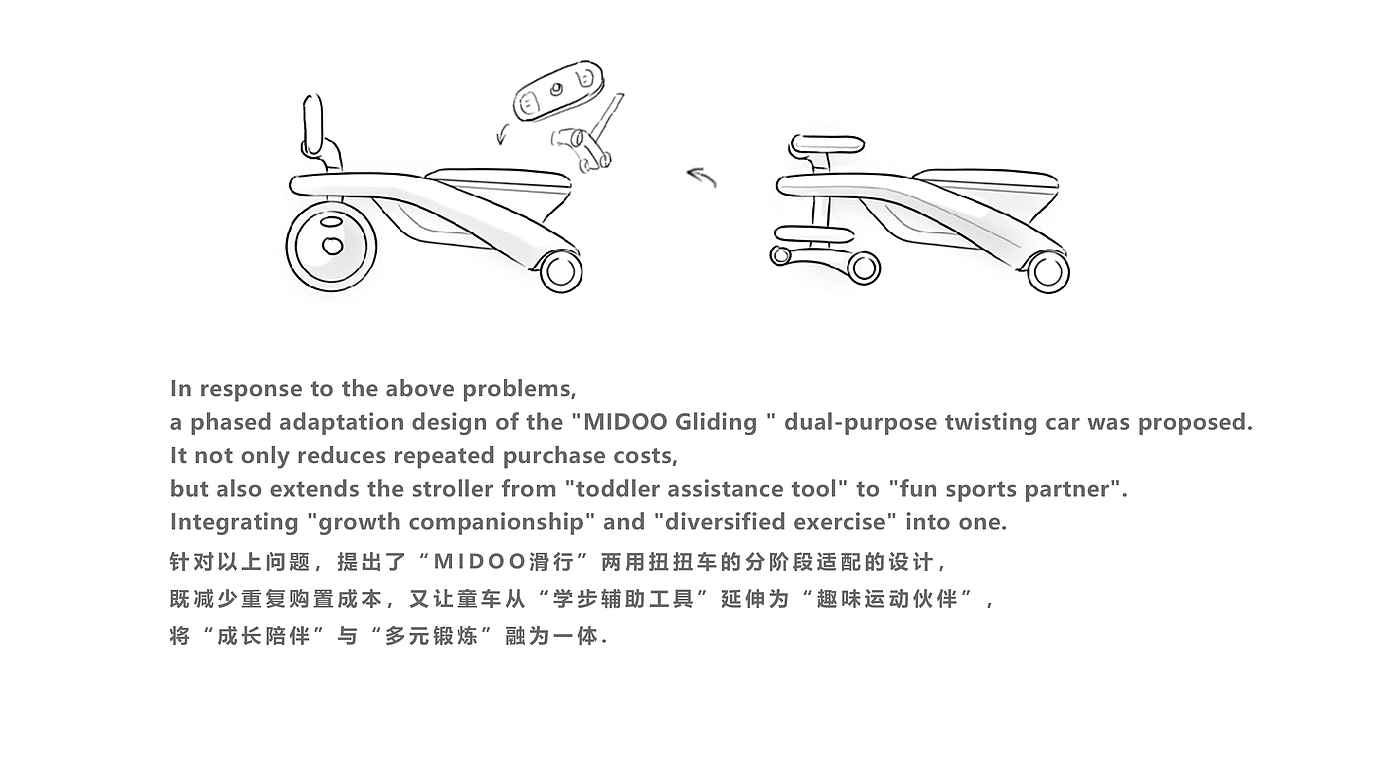 Children's dual-purpose torsion car，Creative design，product design，industrial design，Stroller design，