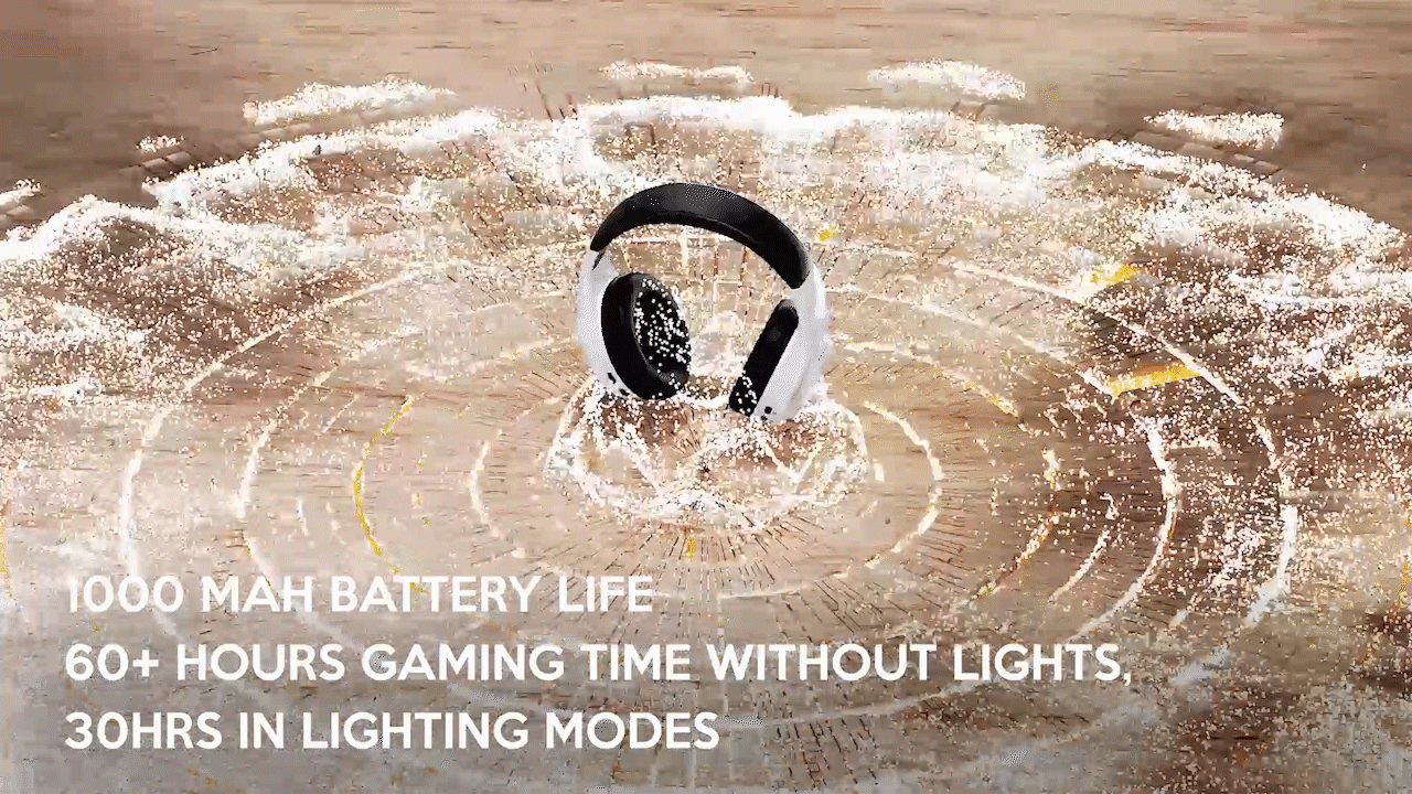 three-dimensional animation，Product video，E-commerce video，Amazon video，Bluetooth headset video，Product promotional film，Taobao video，Main picture video，