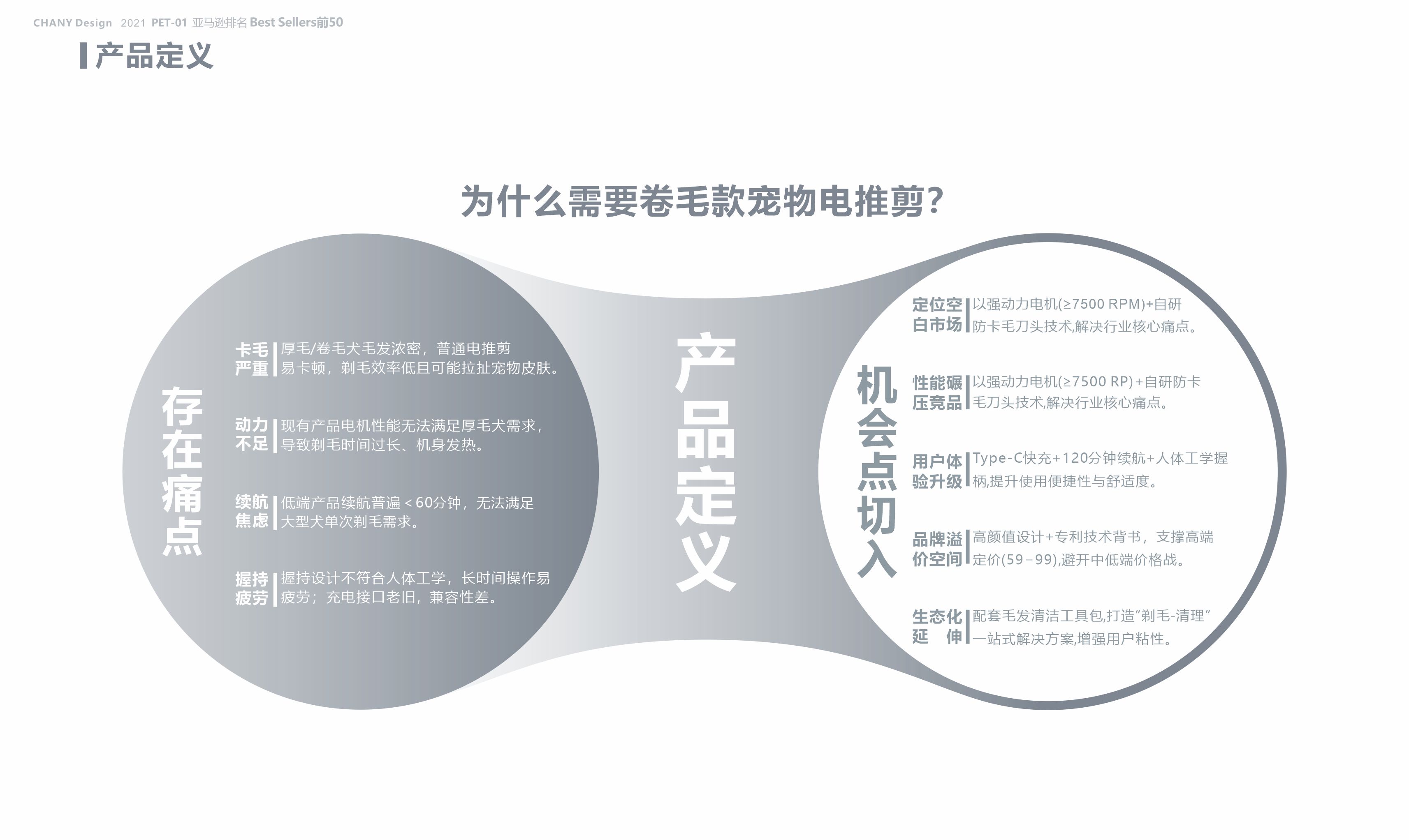 Pet products, protective products, electric clippers, measuring tools,，Pet supplies design, small appliances design, tool design，