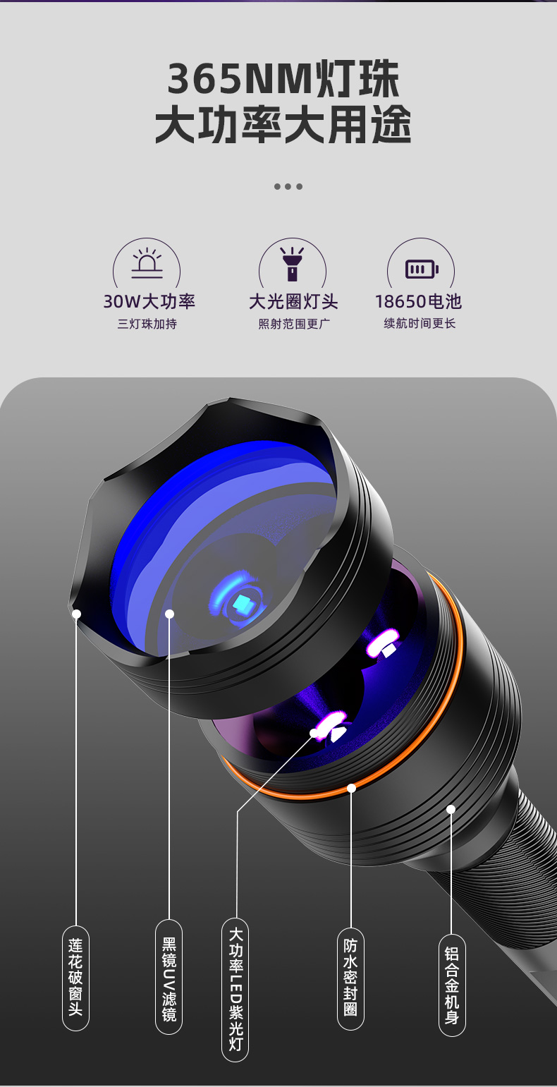 Purple light flashlight，UV lamp，purple light lamp，Purple Flashlight，product design，industrial design，