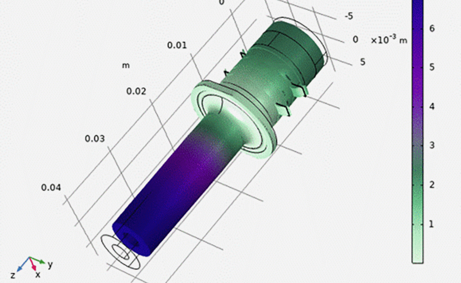 product design，cross-domain technology application，User experience，Tattoo Product Design，Industrial product design，