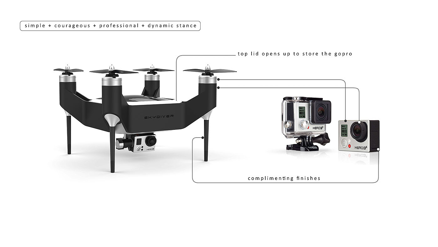 SKYDIVER，inspiration，Skydiving，UAV，drone，