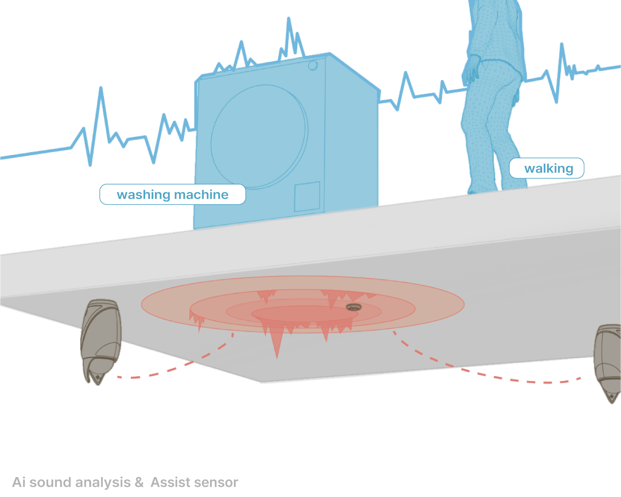 bat speaker，noise reduction ，Home Furnishing decoration，Unique shape，Bat-shaped，