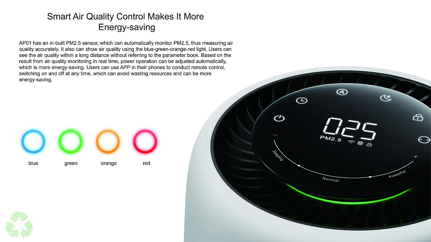 Smart home，Home appliance design，3C Consumer Electronics Design，