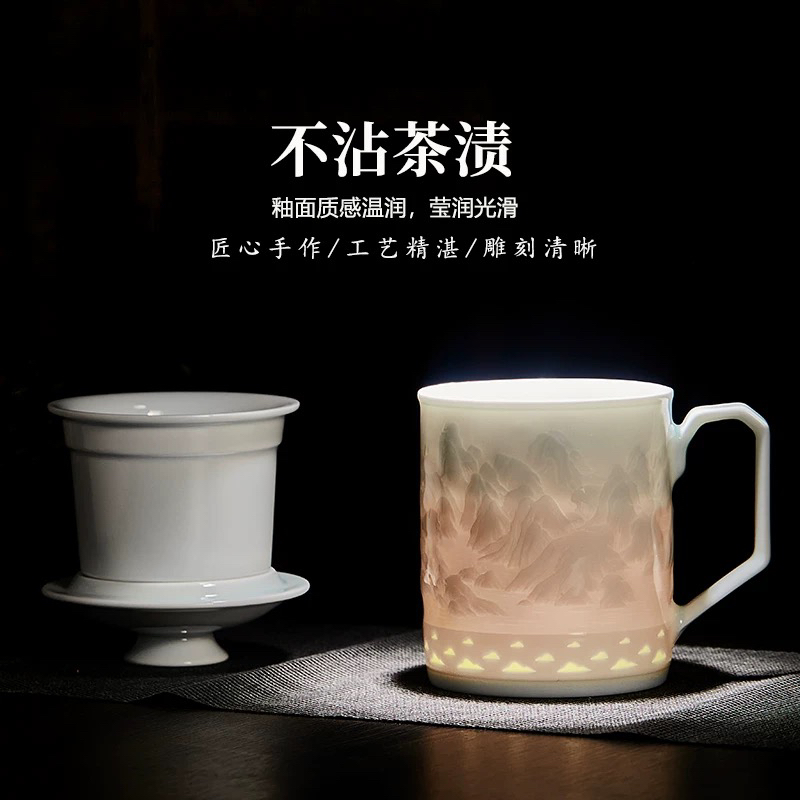 Jingdezhen Tea Cup Gift，