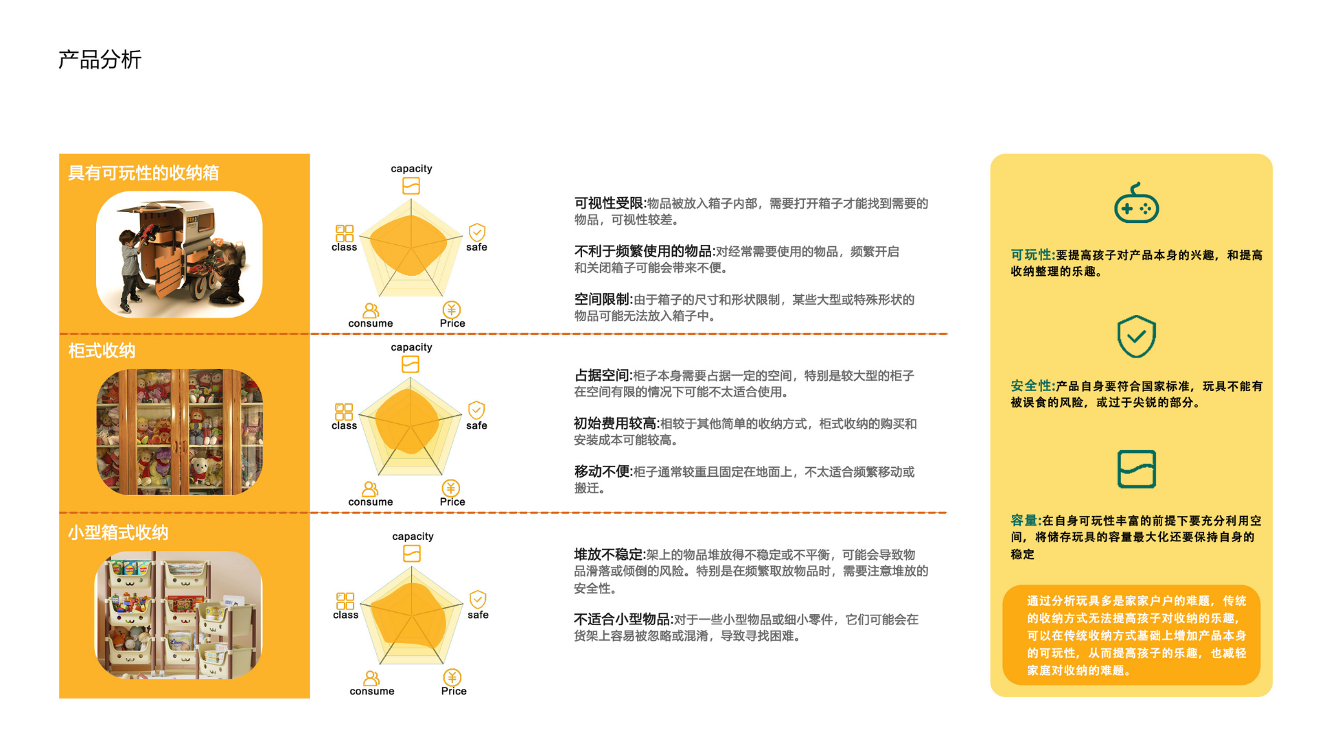 # Child stroller design，# Deformation storage furniture，# Small apartment artifact，# Parent-Child Interaction Design，# Trojan cart，# Space optimization creativity，# Take baby artifact，# Educational toys，