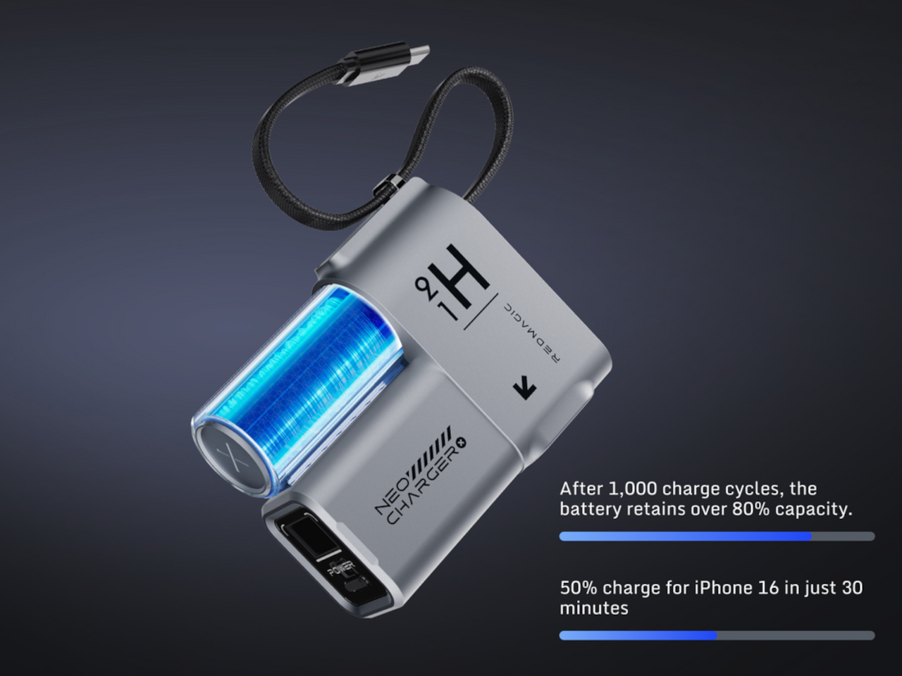 5000mAh battery，portable source，REDMAGIC，DAO Series，