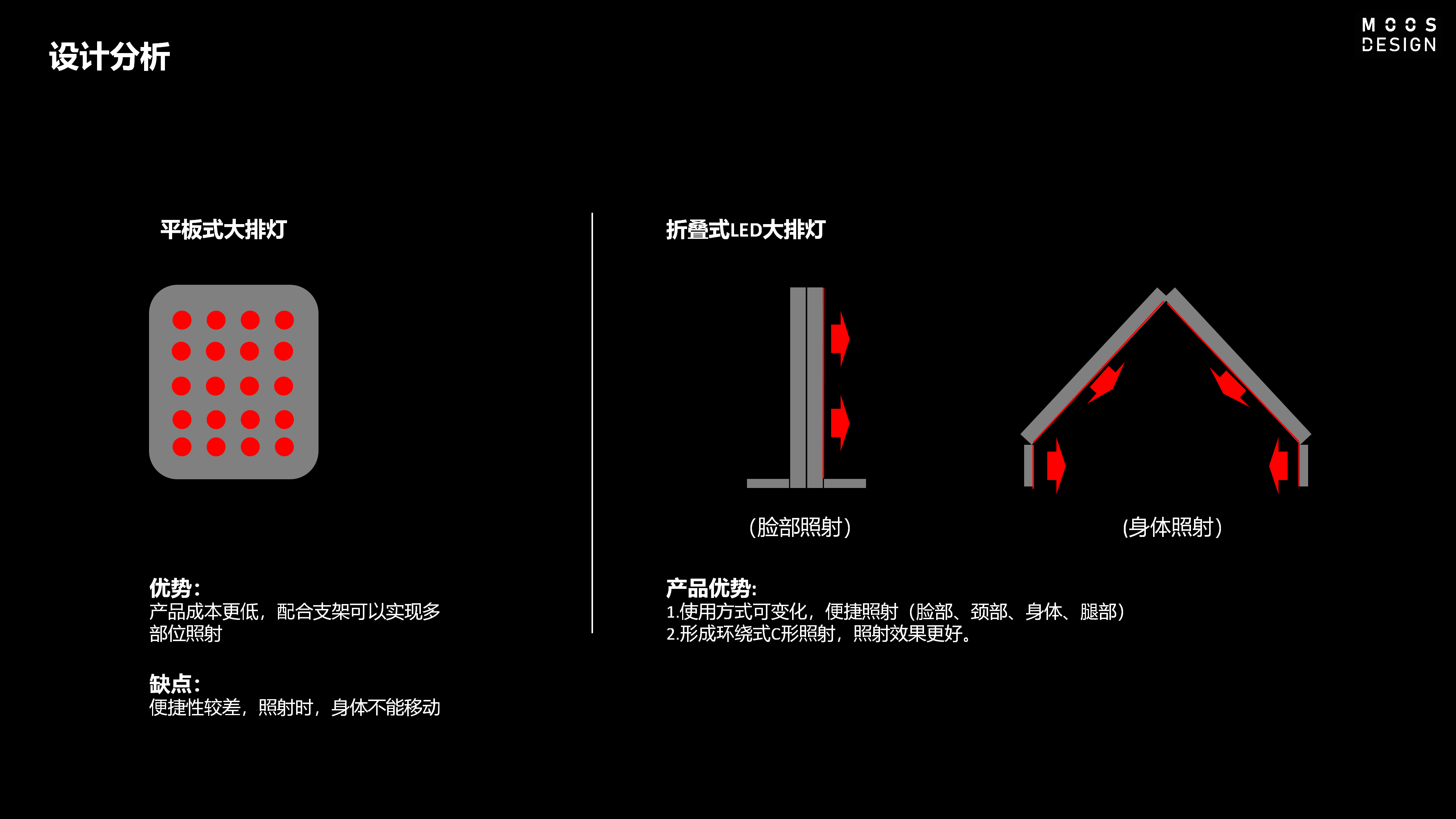 Large row of lights，cosmetic instrument，A beauty care，