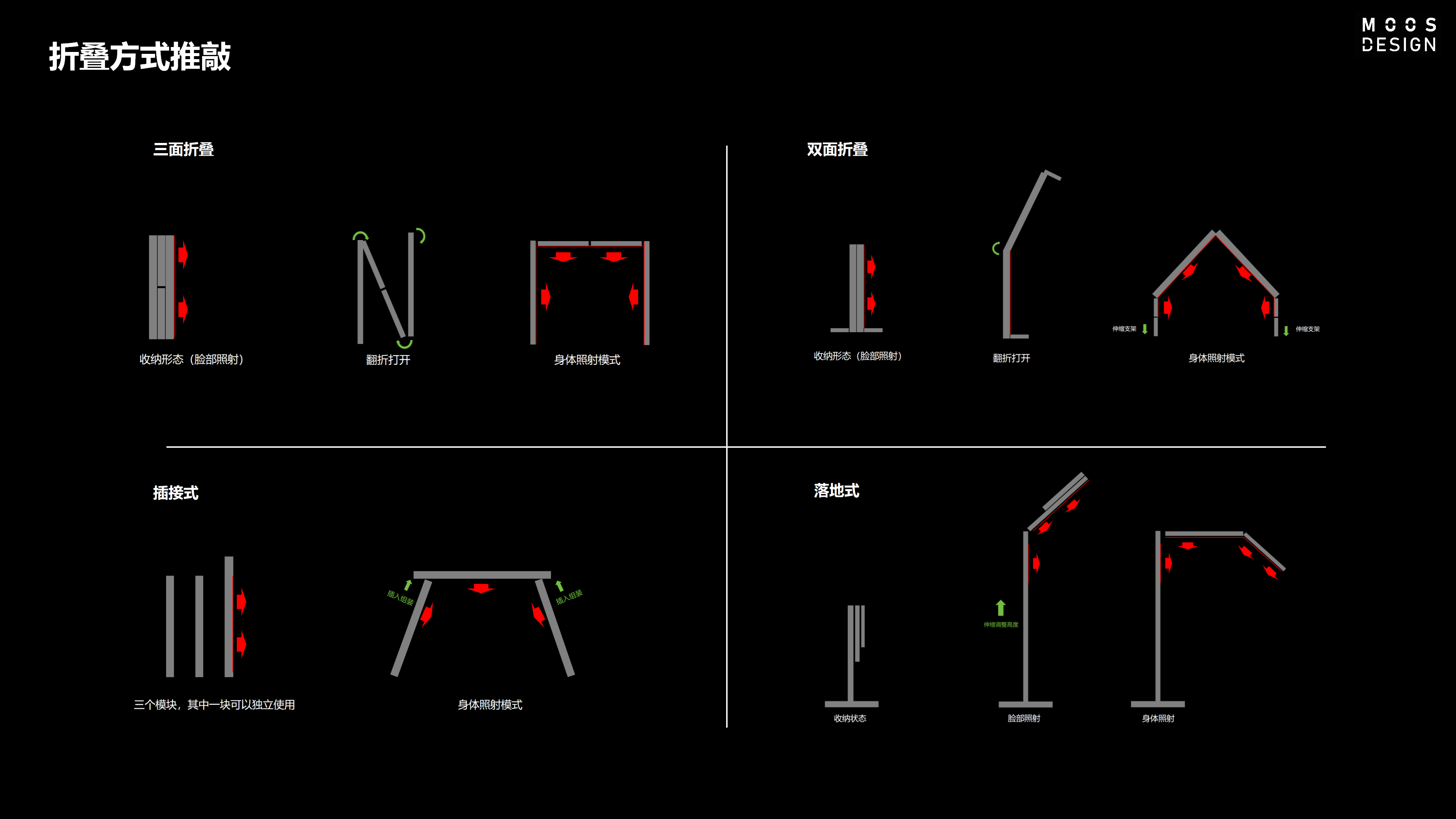 Large row of lights，cosmetic instrument，A beauty care，