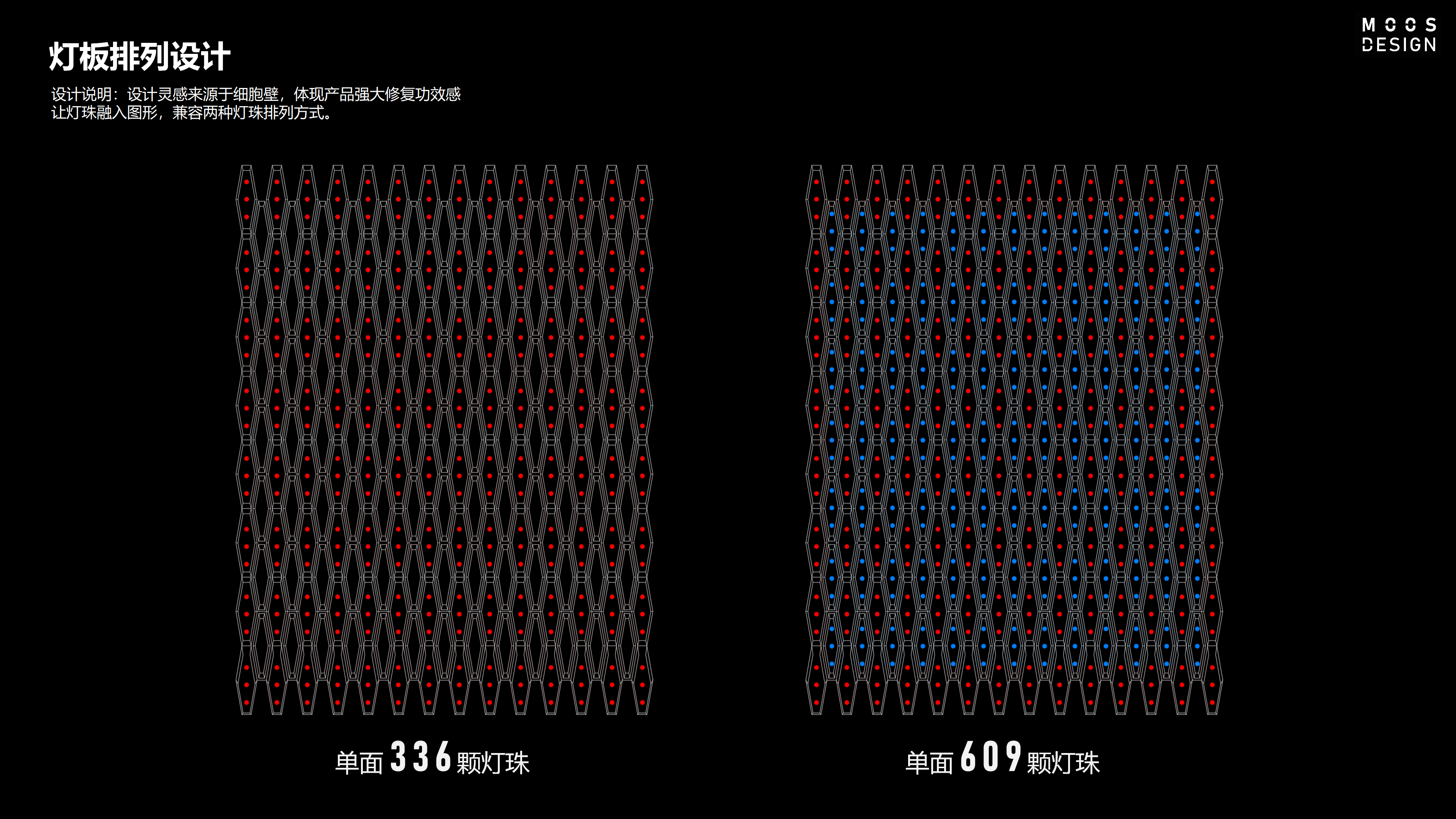 Large row of lights，cosmetic instrument，A beauty care，