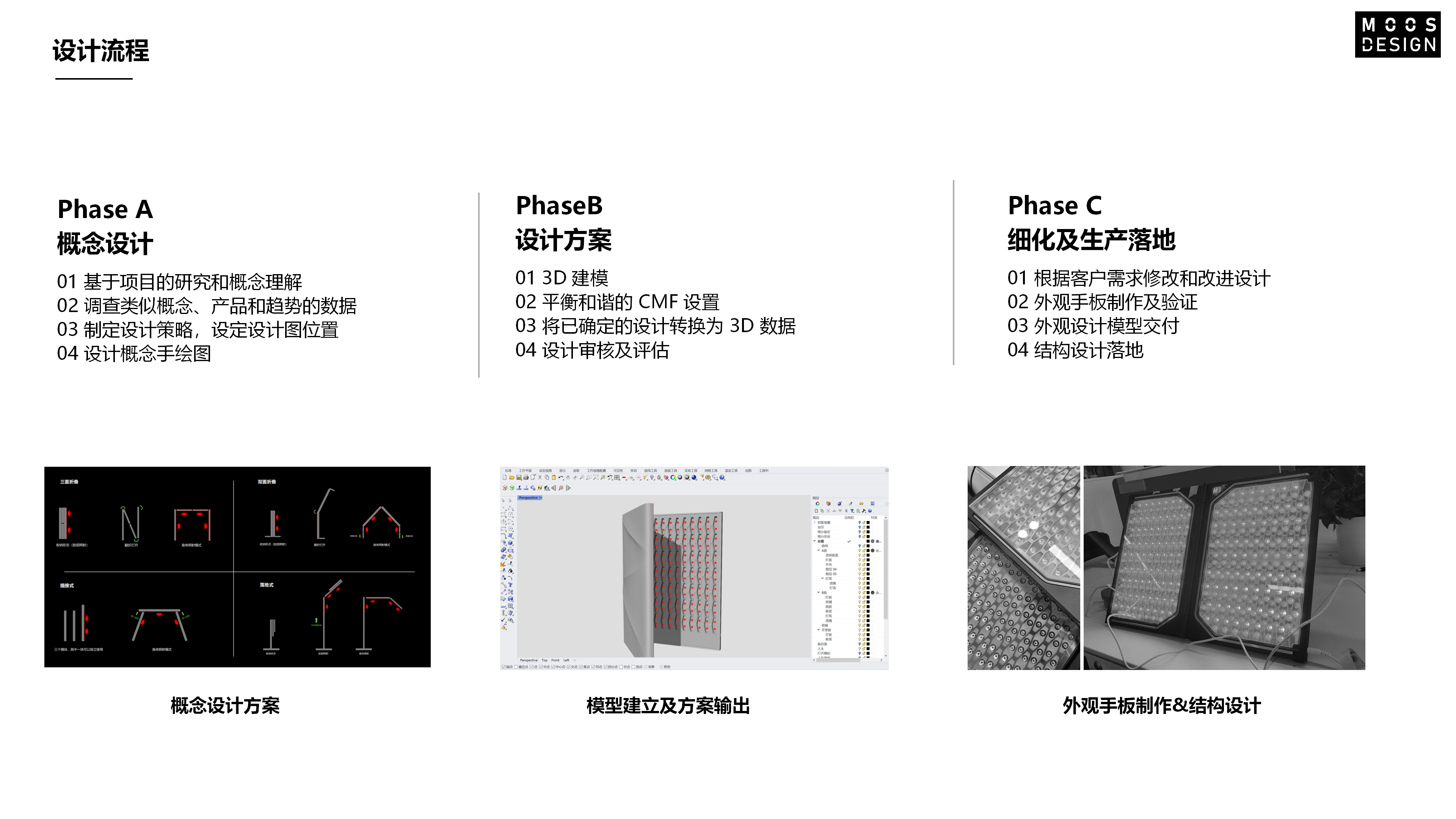 Large row of lights，cosmetic instrument，A beauty care，