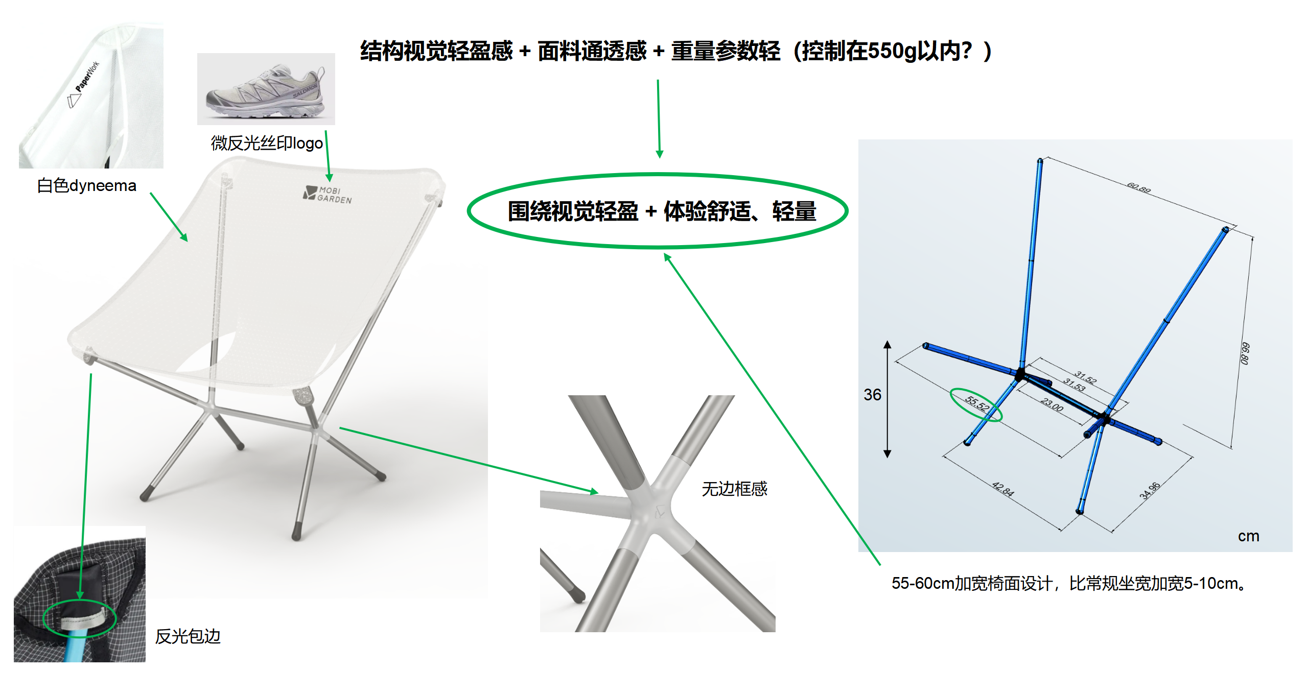 Camping Furniture，Outdoor camping，Outdoor furniture，furniture design ，