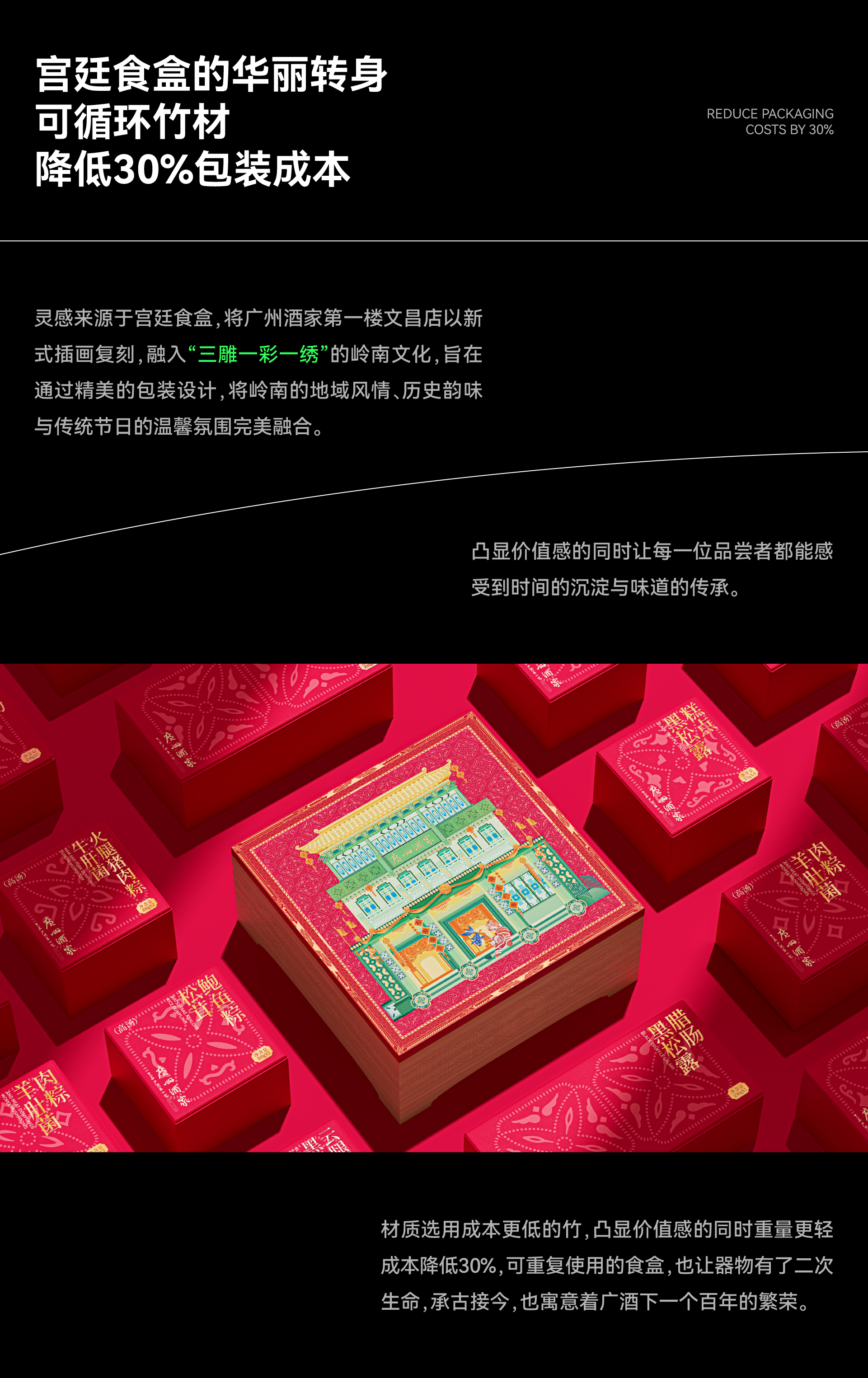 Wine packaging，Box design，Brand design，Brand case，IP Design，Logo design，Food & Beverage，packing design，