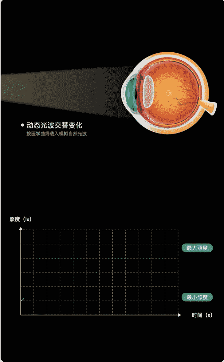 product design，space design ，Brand design，Brand TVC，Brand Sailor，industrial design，