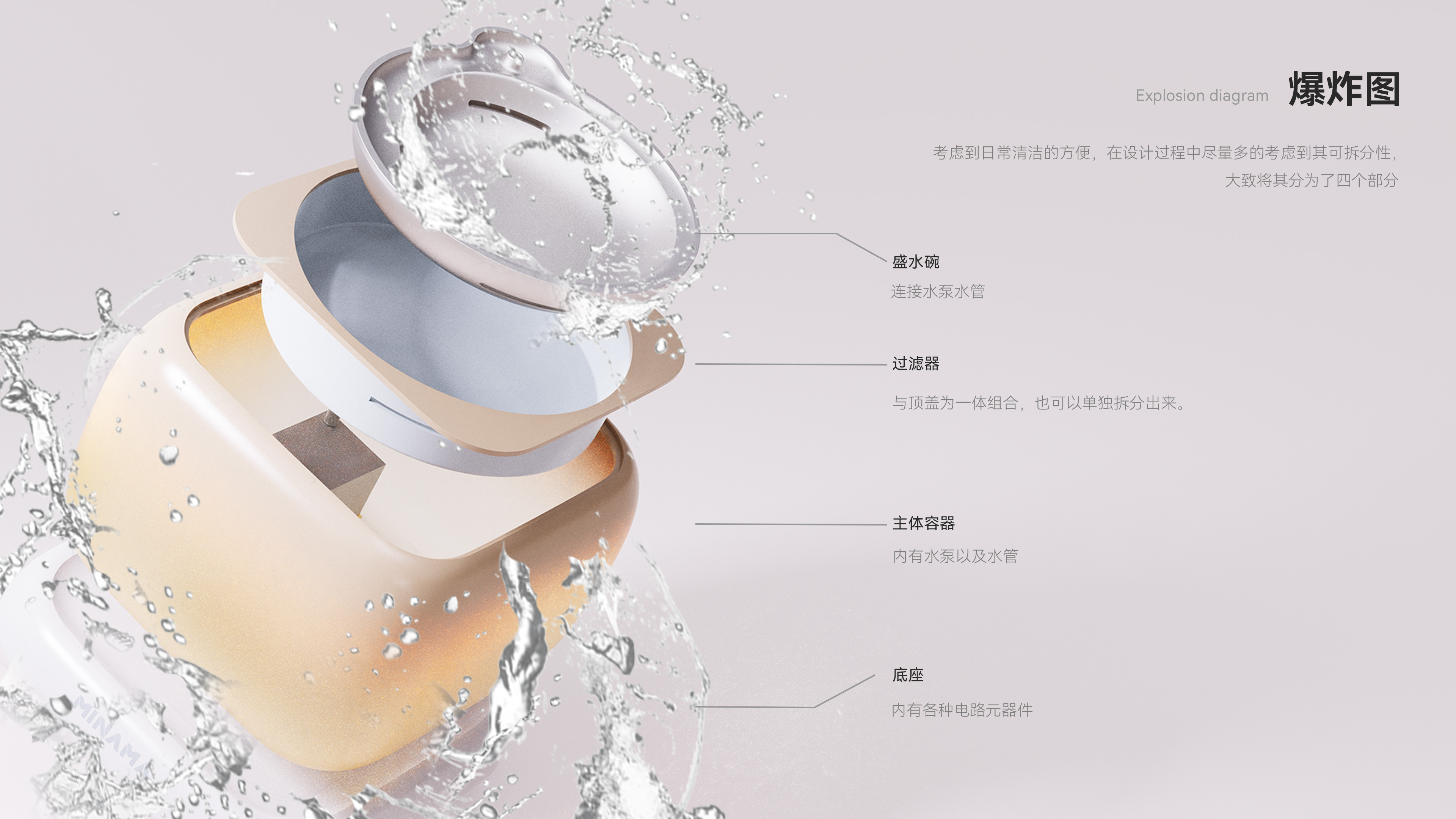 Water dispenser，Pets，