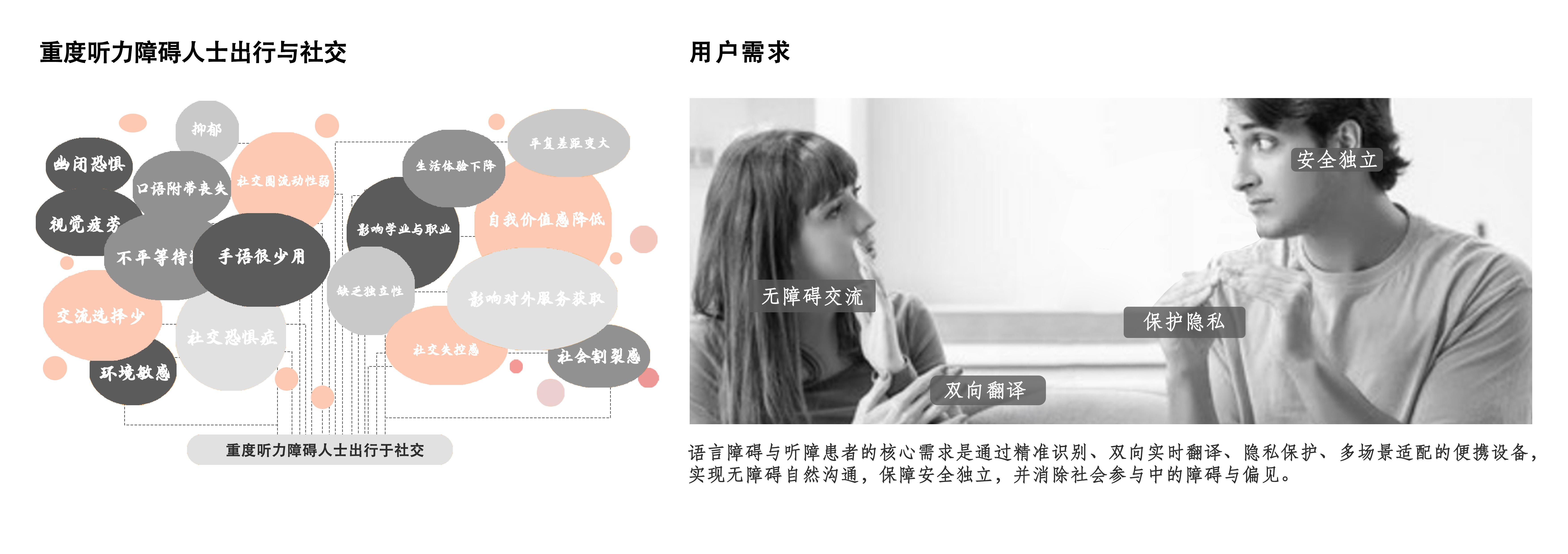 portfolio, industrial design, undergraduate, summer internship，