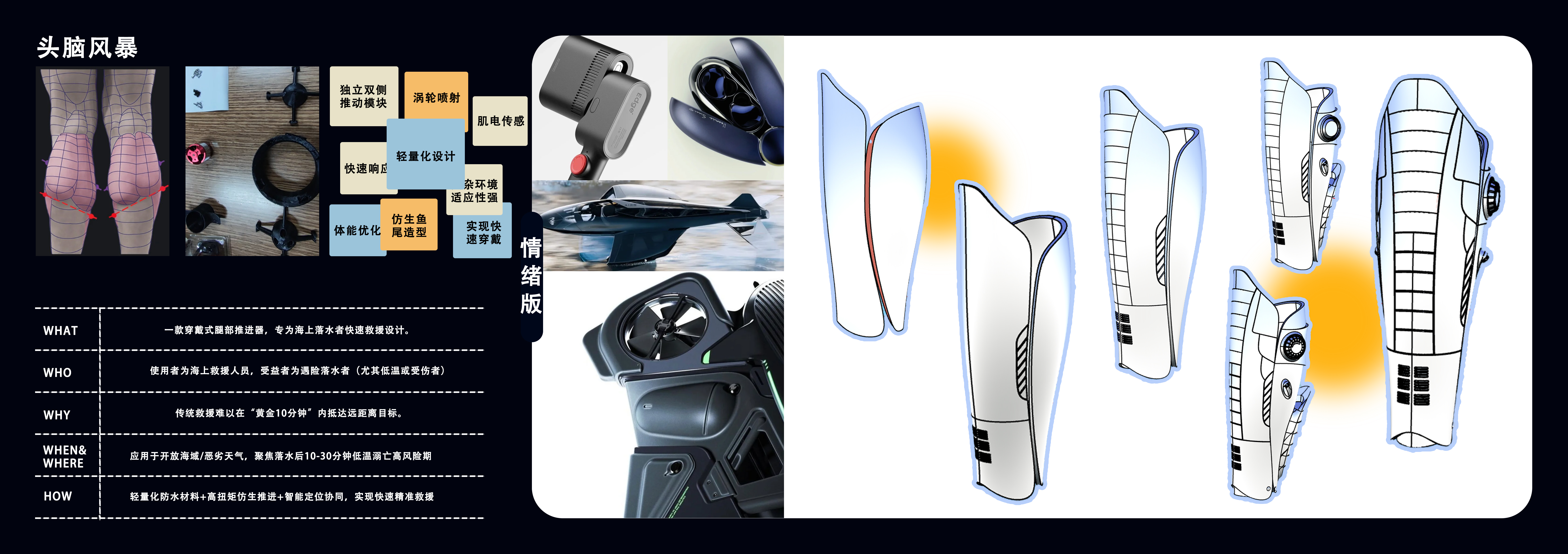 portfolio, industrial design, undergraduate, summer internship，