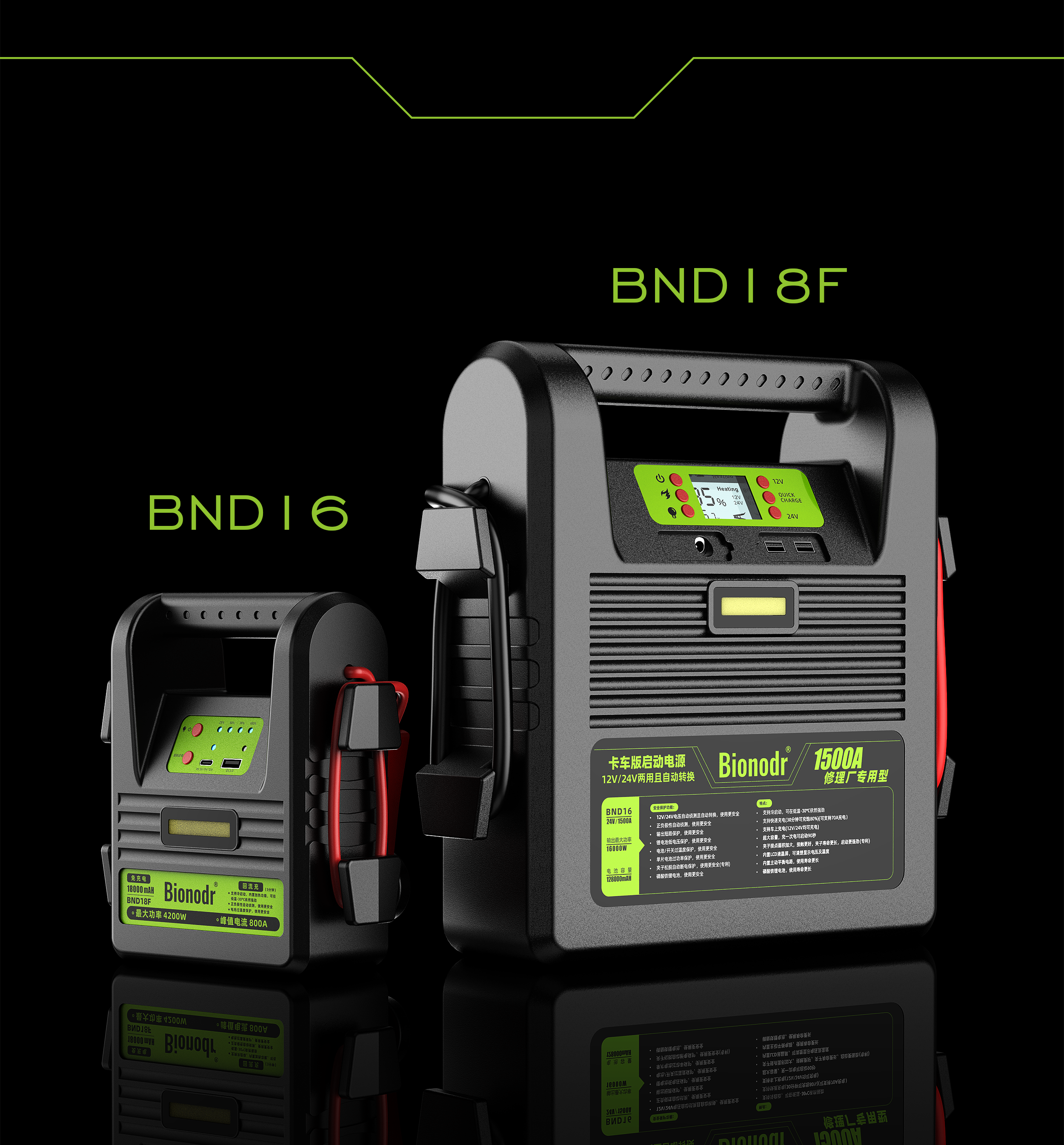 Outdoor mobile power supply，Car starting power supply，product design，industrial design，