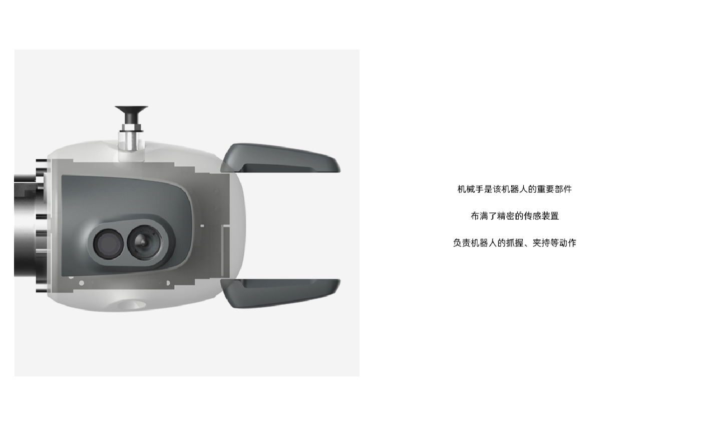 industrial design，Appearance design，Design，robot，manipulator，industrial equipment ，