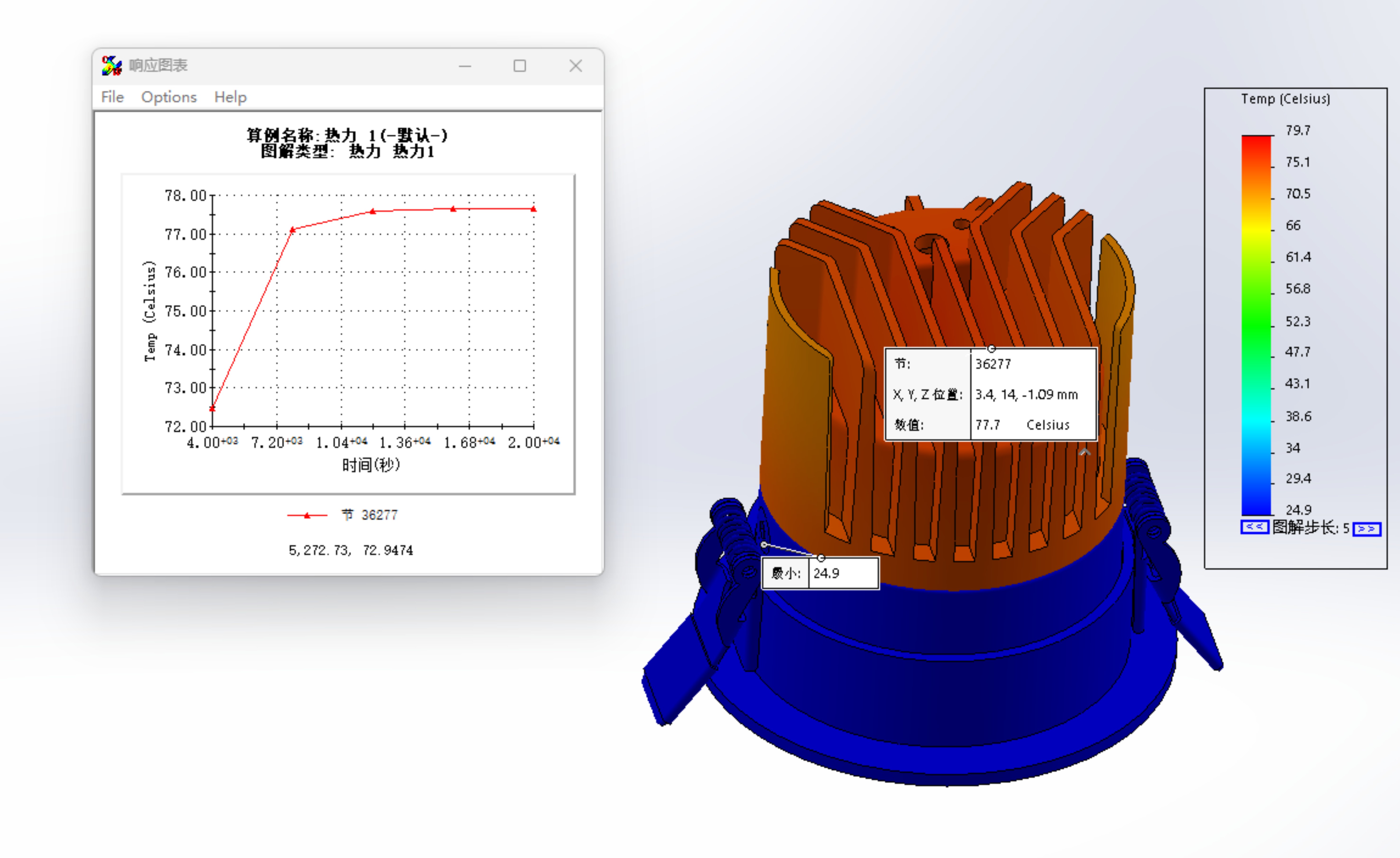 Modeling, rendering, appearance, structure, spotlights, commercial lights，