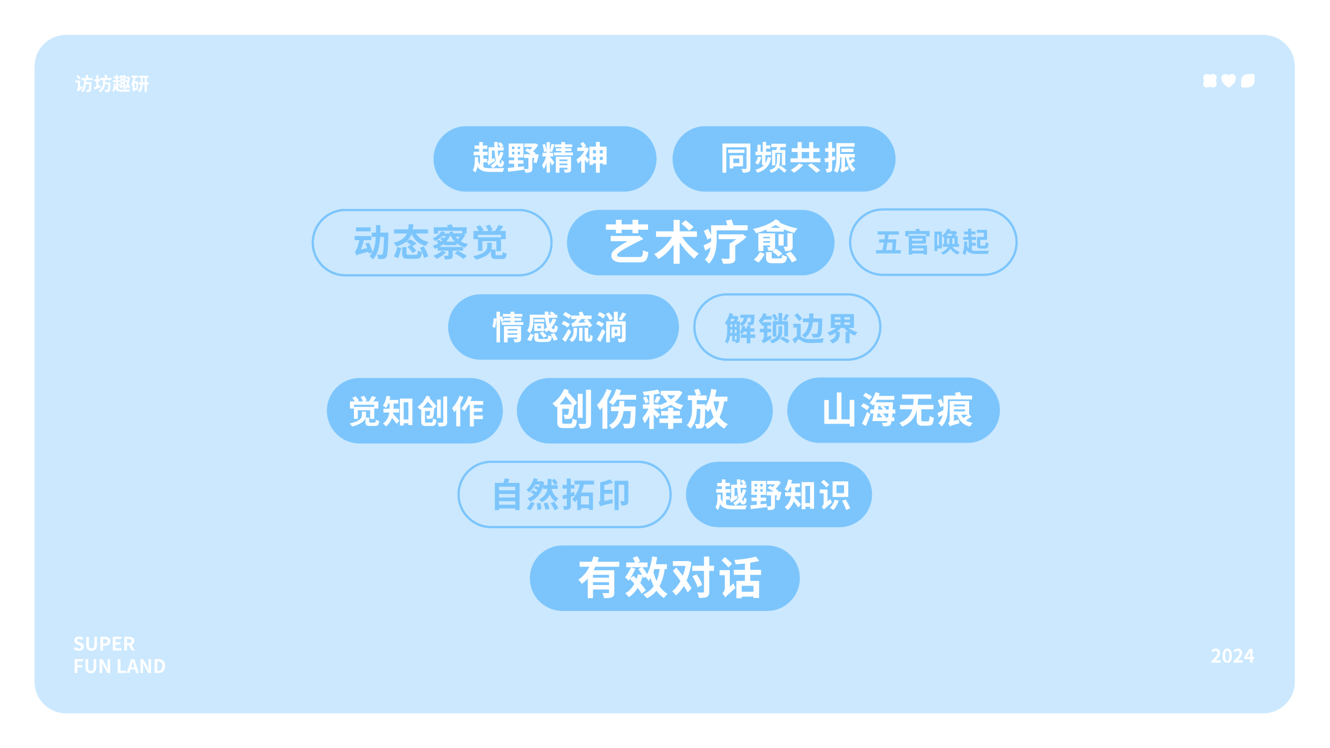 Logo design，Brand design，parent-child education，Brand case，mascot，IP Design，VI design，Cartoon image design，