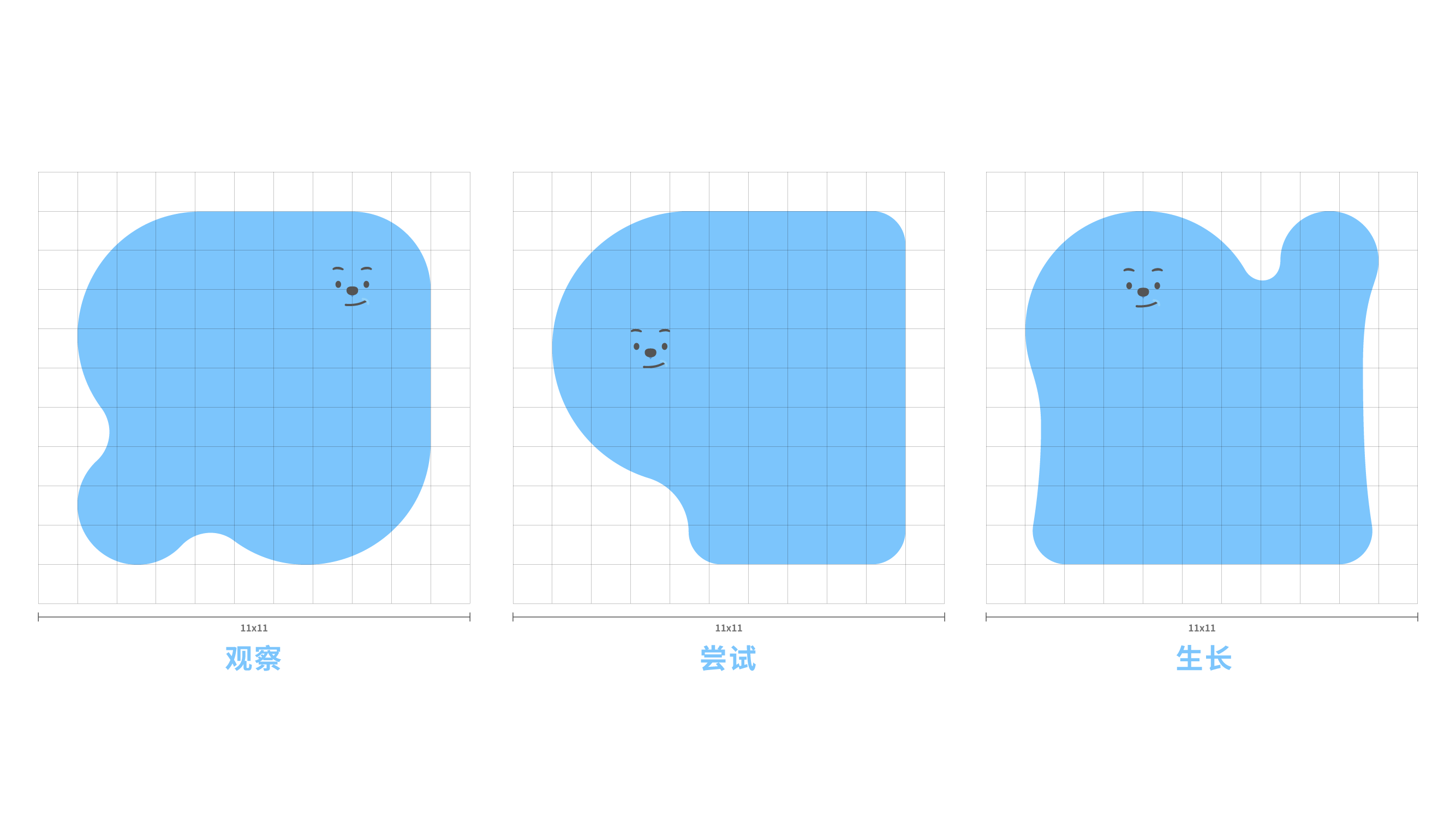 Logo design，Brand design，parent-child education，Brand case，mascot，IP Design，VI design，Cartoon image design，