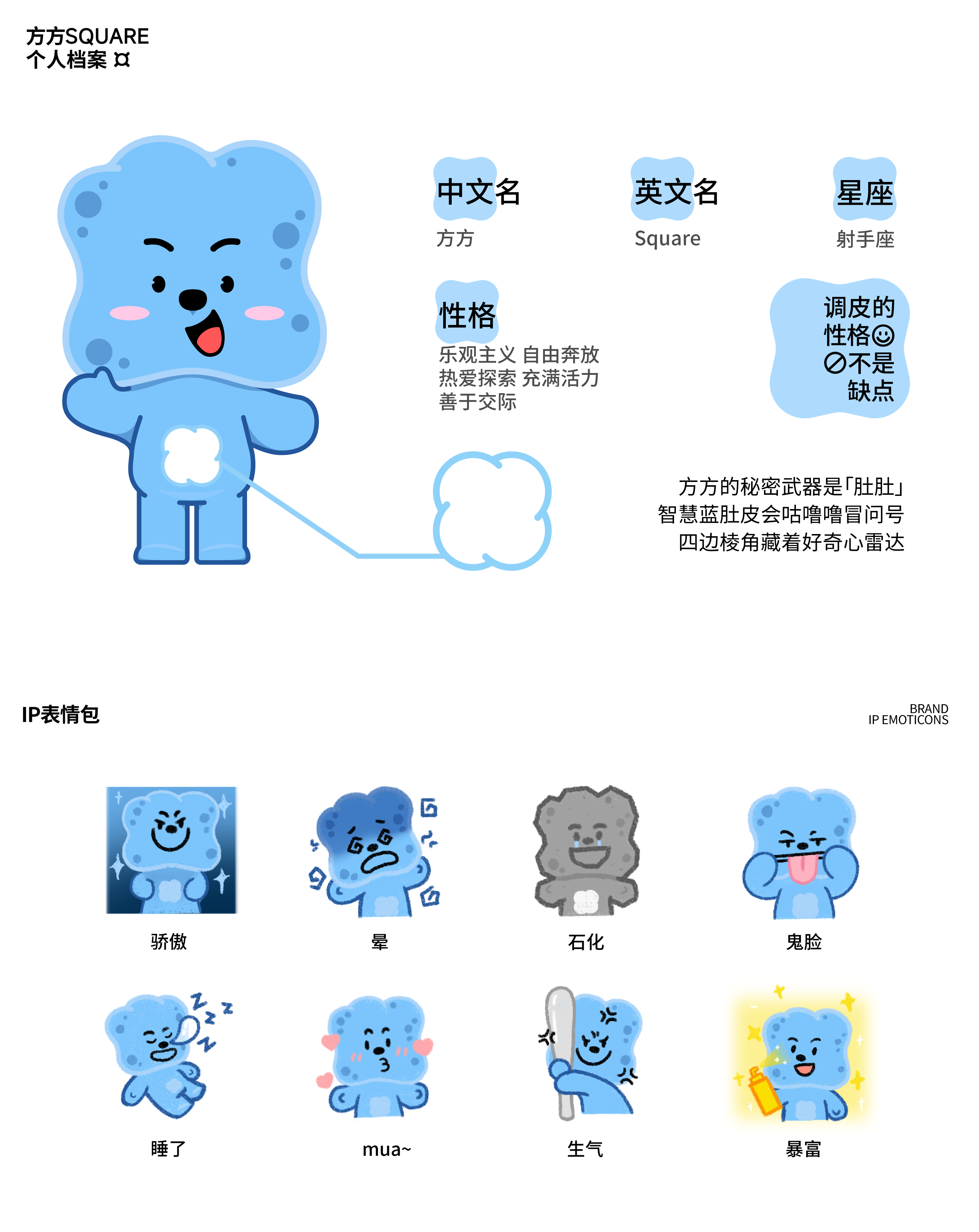 Logo design，Brand design，parent-child education，Brand case，mascot，IP Design，VI design，Cartoon image design，