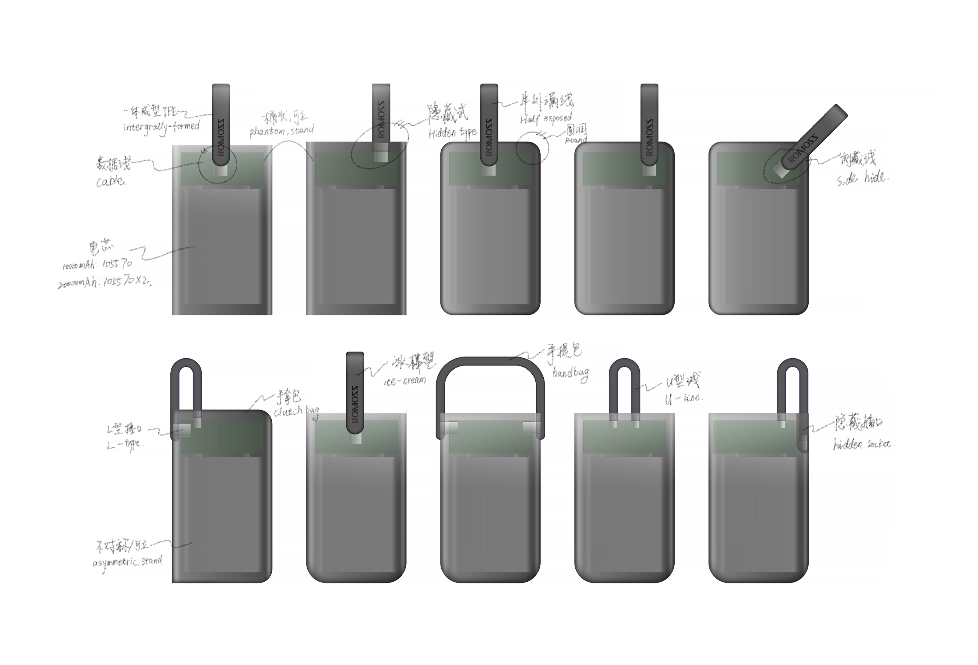 Digital intelligence，Consumer electronics，Design planning，Design thinking，portable source，portable battery，Digital 3C，3c，