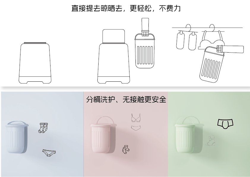 Washing machine，Home appliance design，