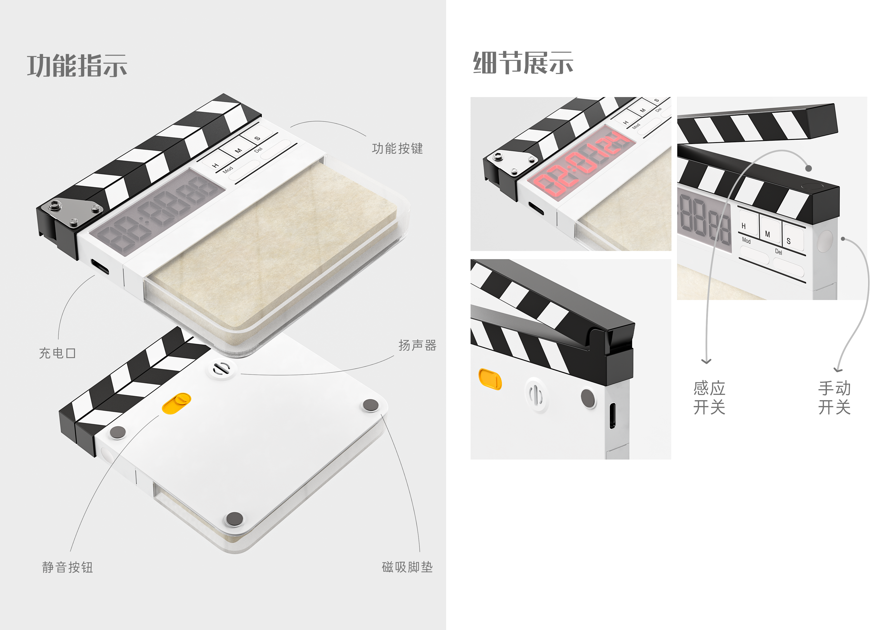 Product Interaction, Unconscious Design, Emotional Design，