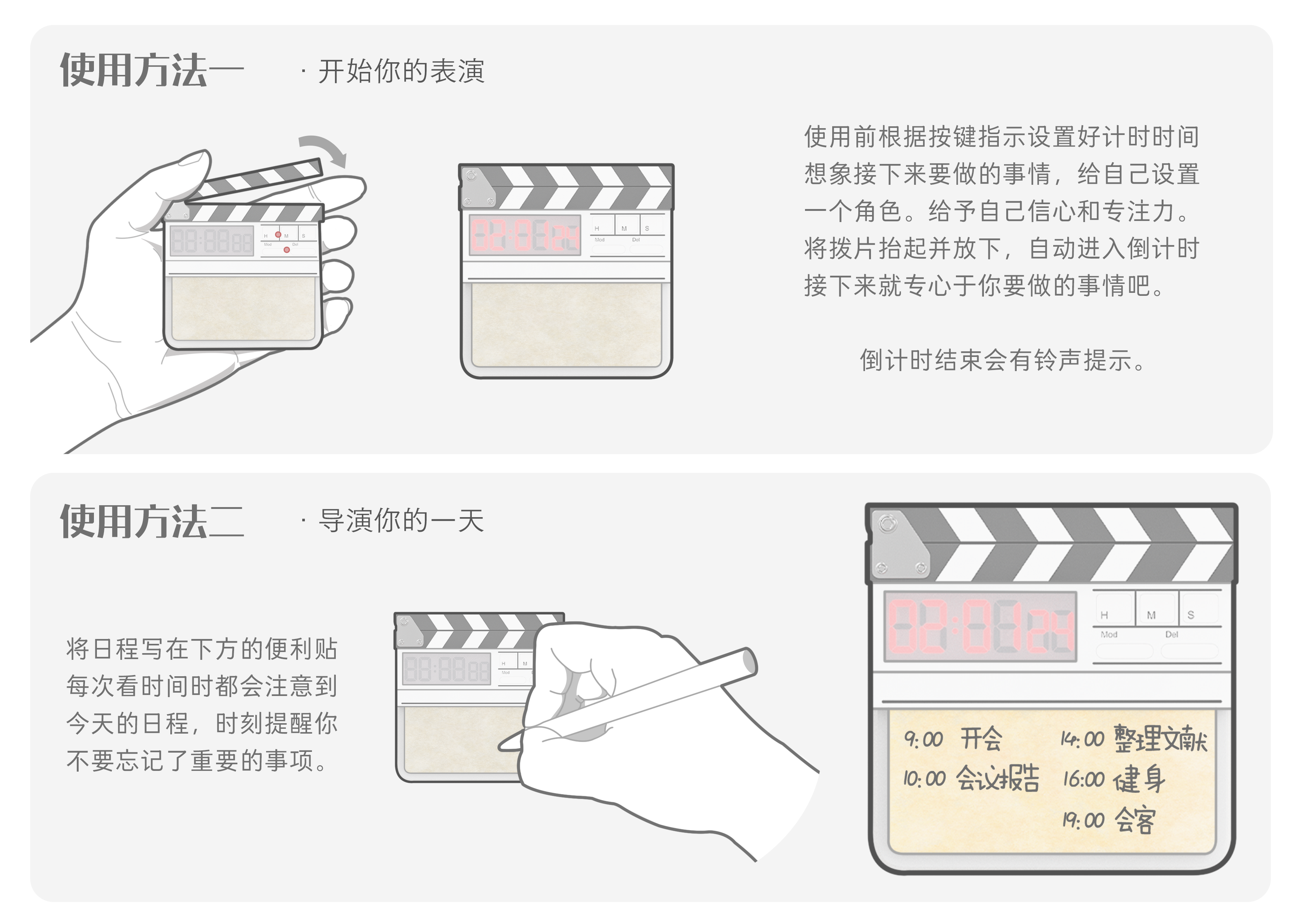 Product Interaction, Unconscious Design, Emotional Design，