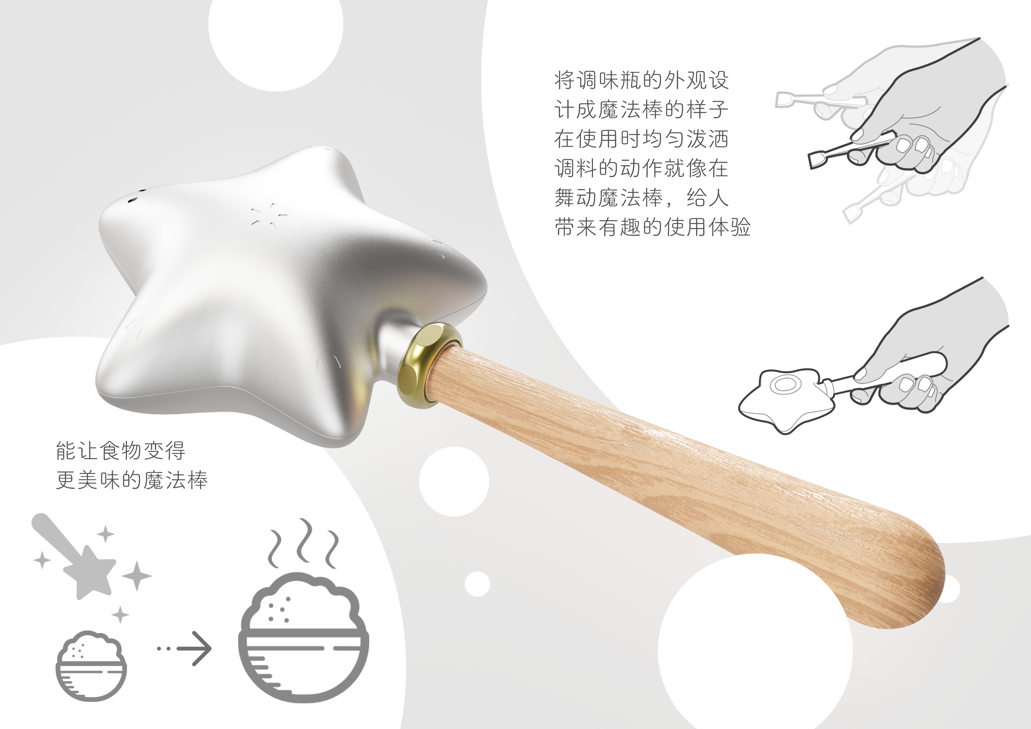 Product Interaction, Unconscious Design, Emotional Design，