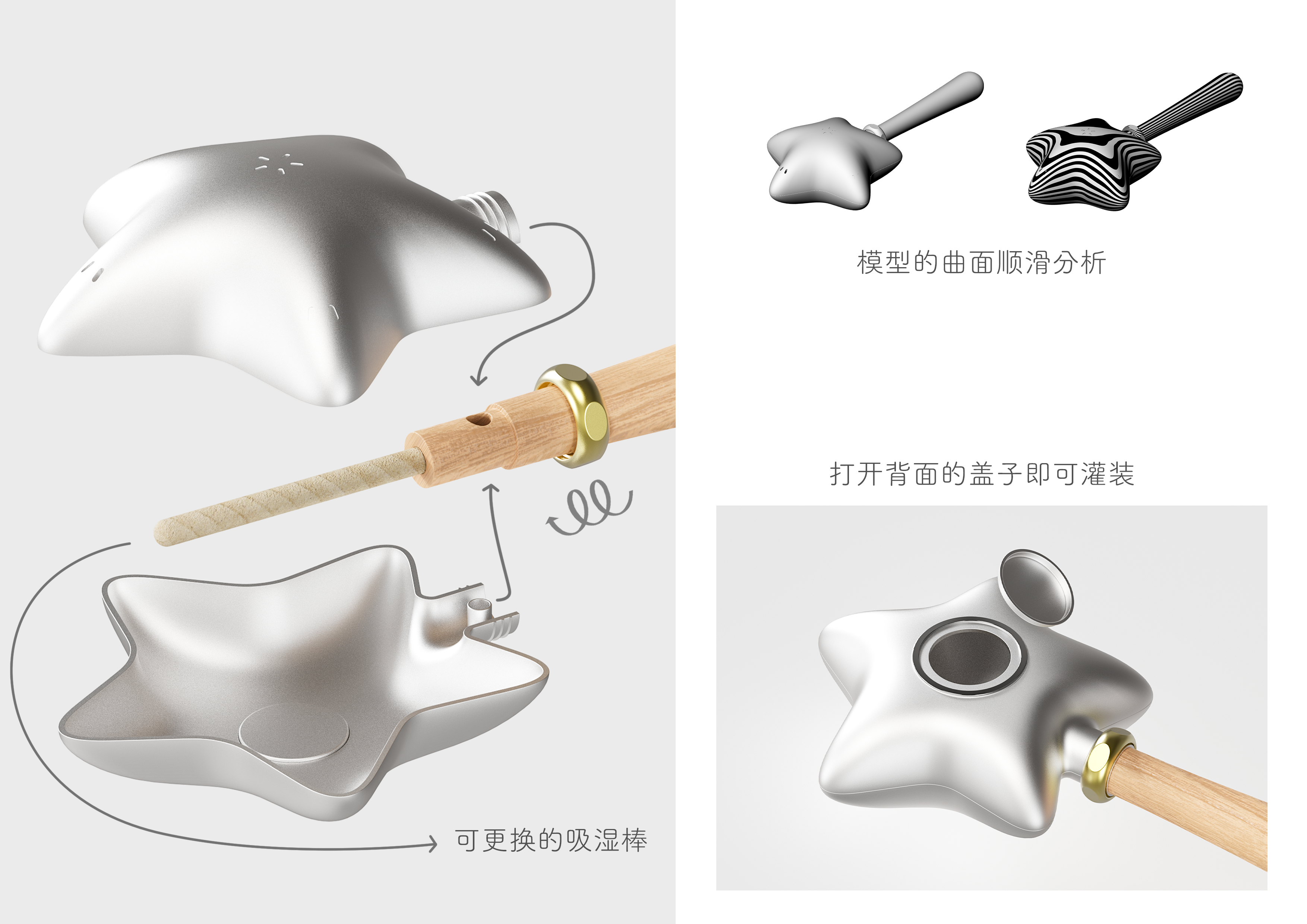 Product Interaction, Unconscious Design, Emotional Design，