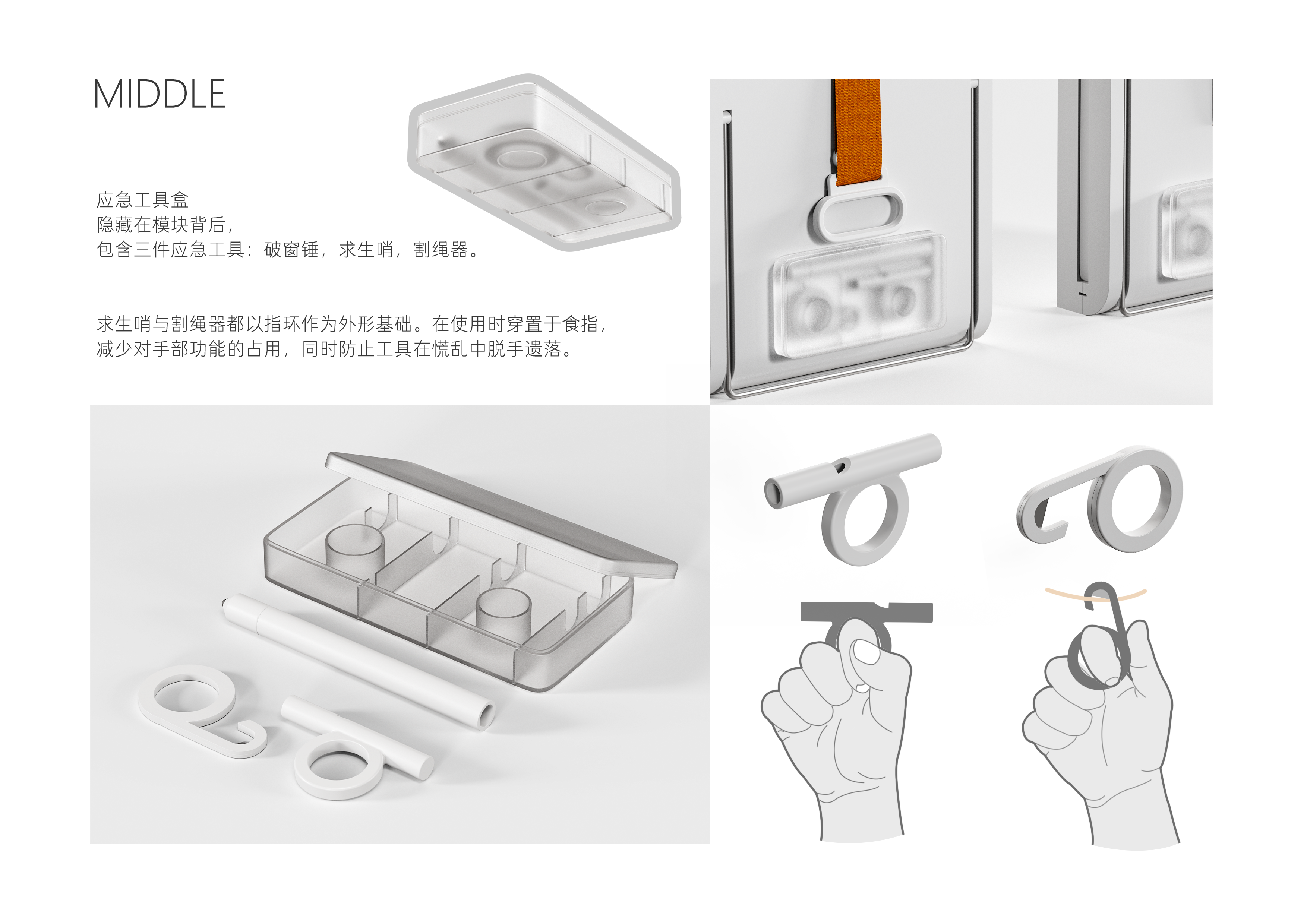Product Interaction, Unconscious Design, Emotional Design，