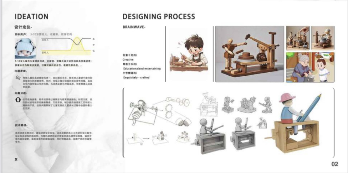 Looking for a job in Shenzhen，