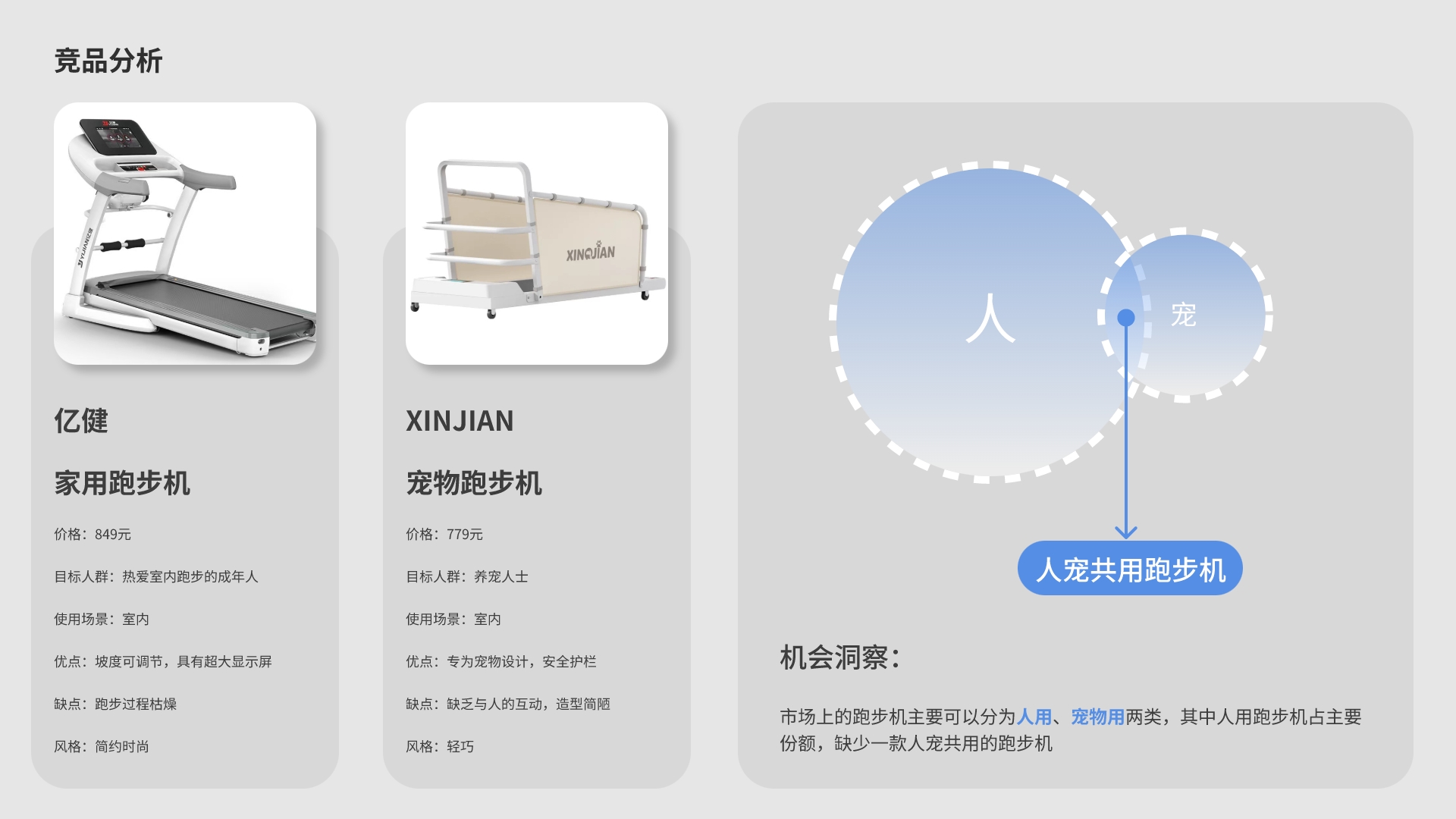 human pet symbiosis，