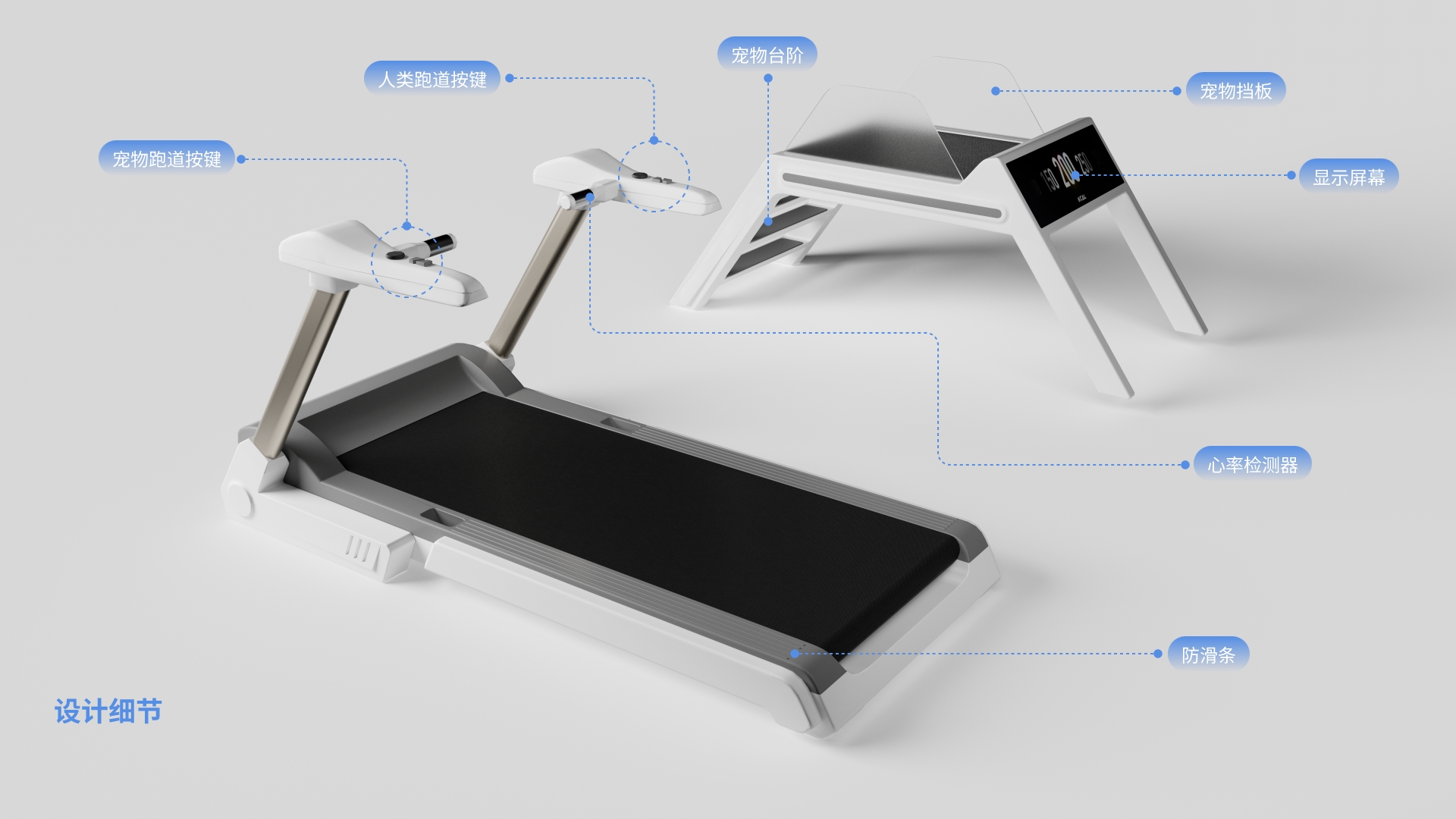 human pet symbiosis，