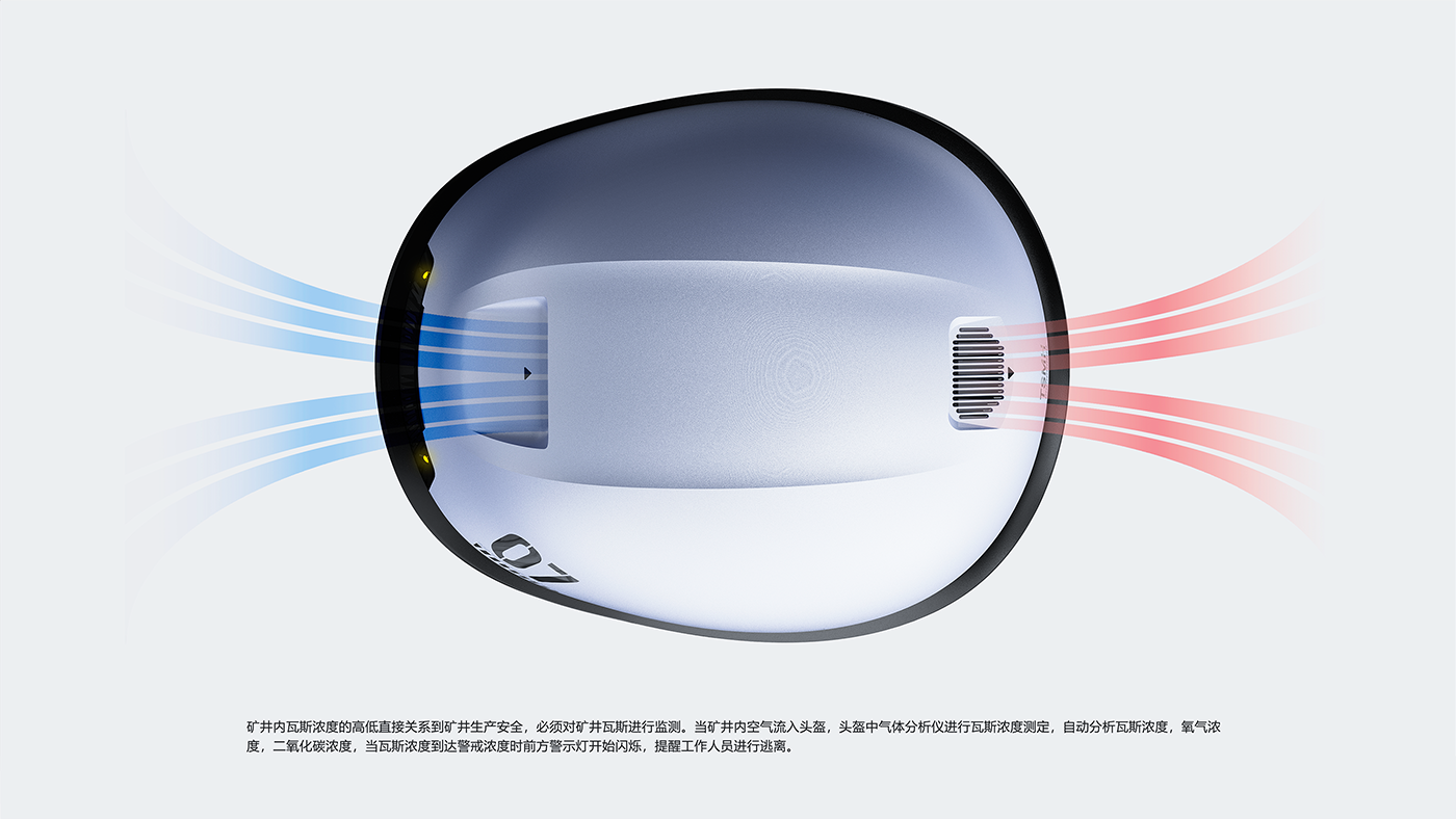 Helmet, gas，Helmet, gas，