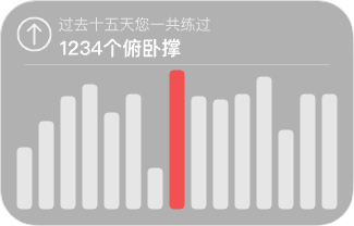 Bodybuilding，motion，record，App Design，