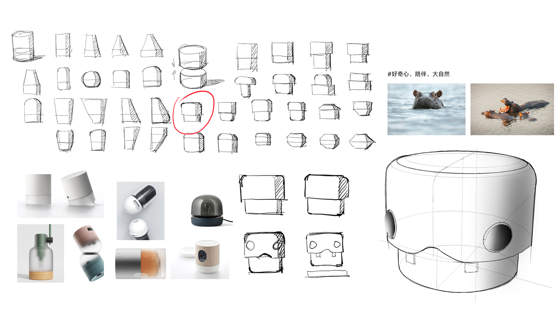 industrial design，product design，