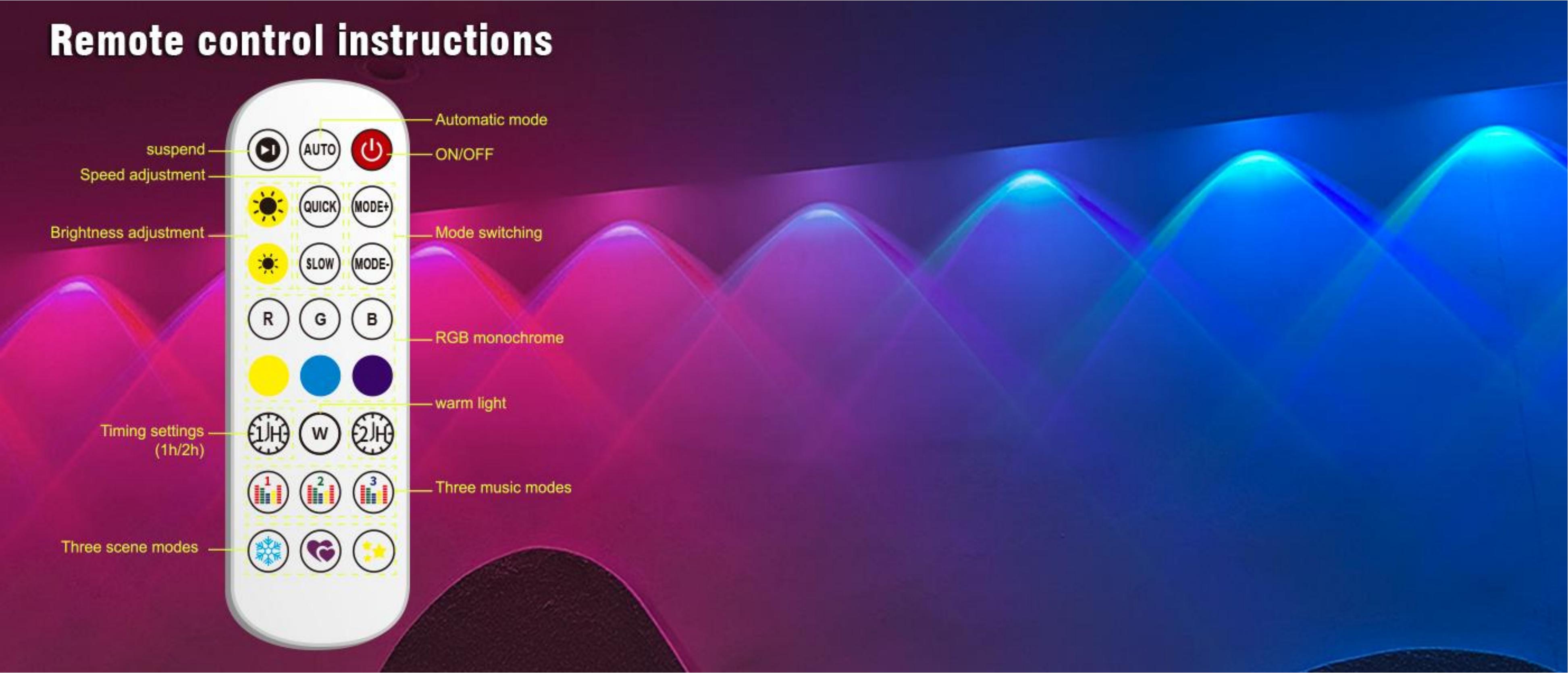 Magic Eaves Light，Lamp string，Eaves lamp，Atmosphere lamp，