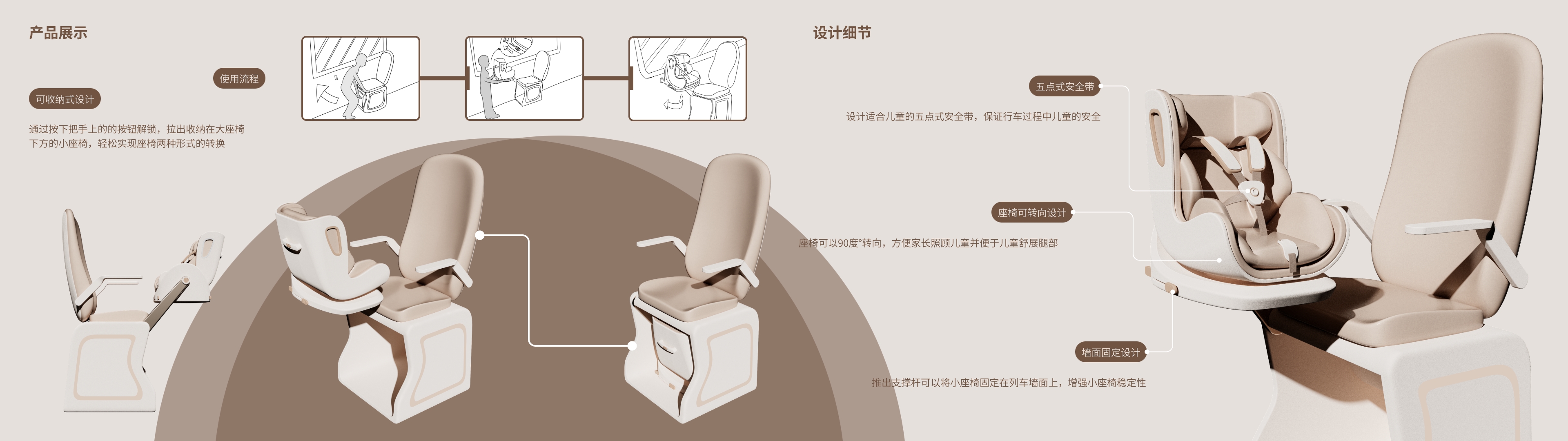 Parent-child seat of train，