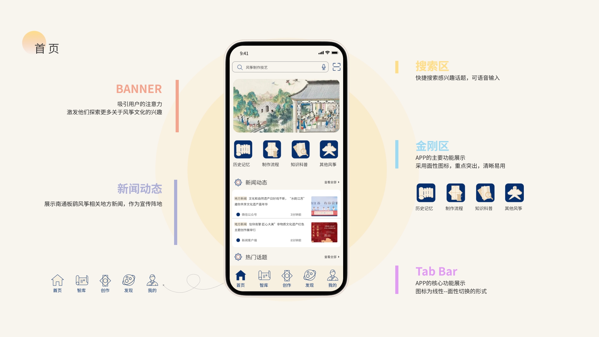 Intangible Heritage APP，