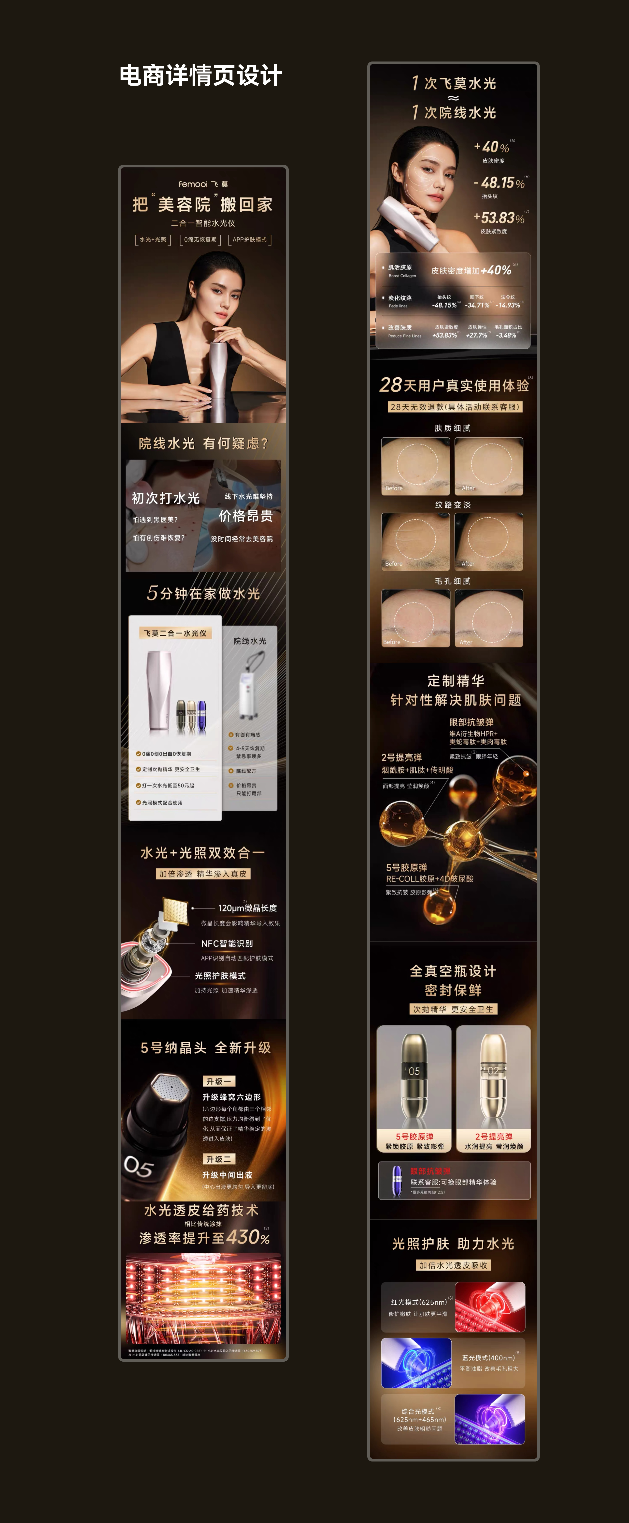 product design，Medical beauty products，Sense of science and technology，grace，Minimalist，