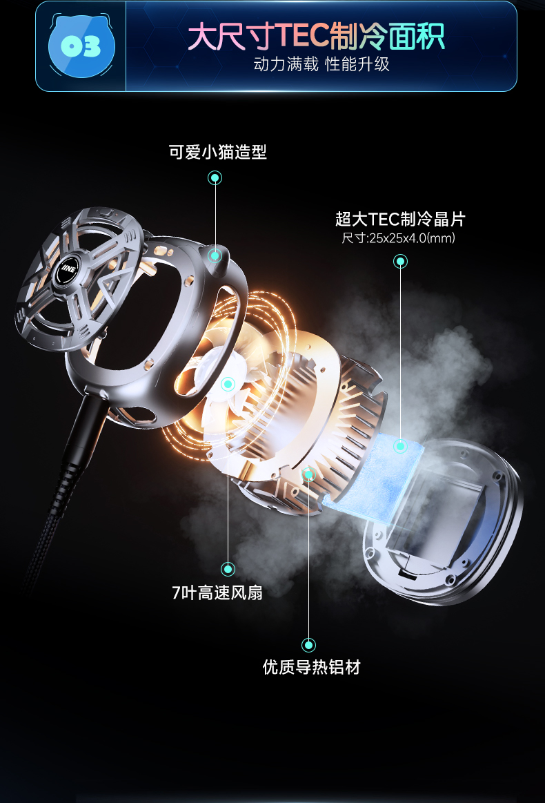 Mobile phone radiator，semiconductor heat sink，Game accessories，Electricity actually live，Cat cat，