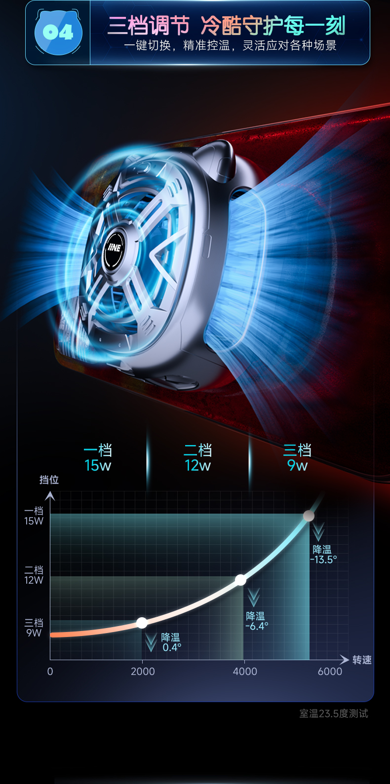 Mobile phone radiator，semiconductor heat sink，Game accessories，Electricity actually live，Cat cat，