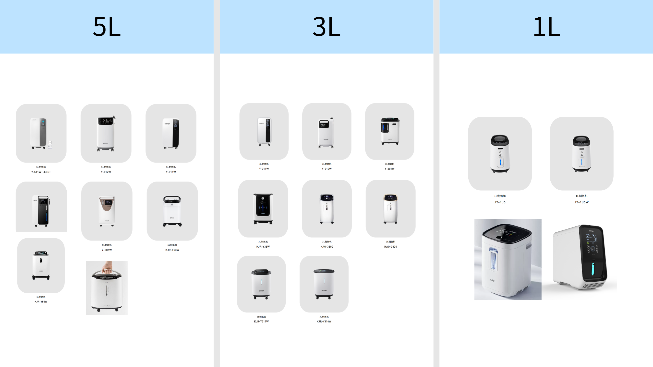 yulo，oxygenerator，Medical products，white，
