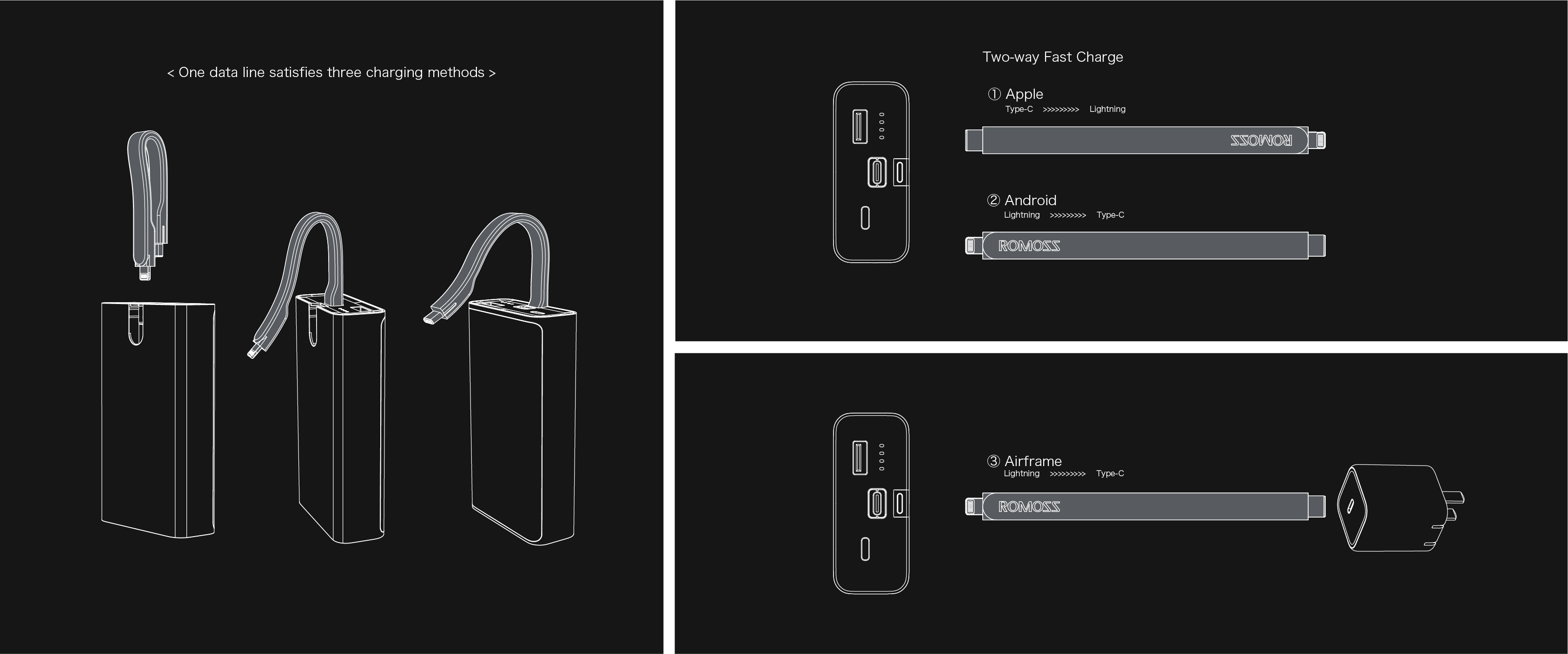 Digital intelligence，Consumer electronics，Design planning，Design thinking，portable source，portable battery，Digital 3C，3c，
