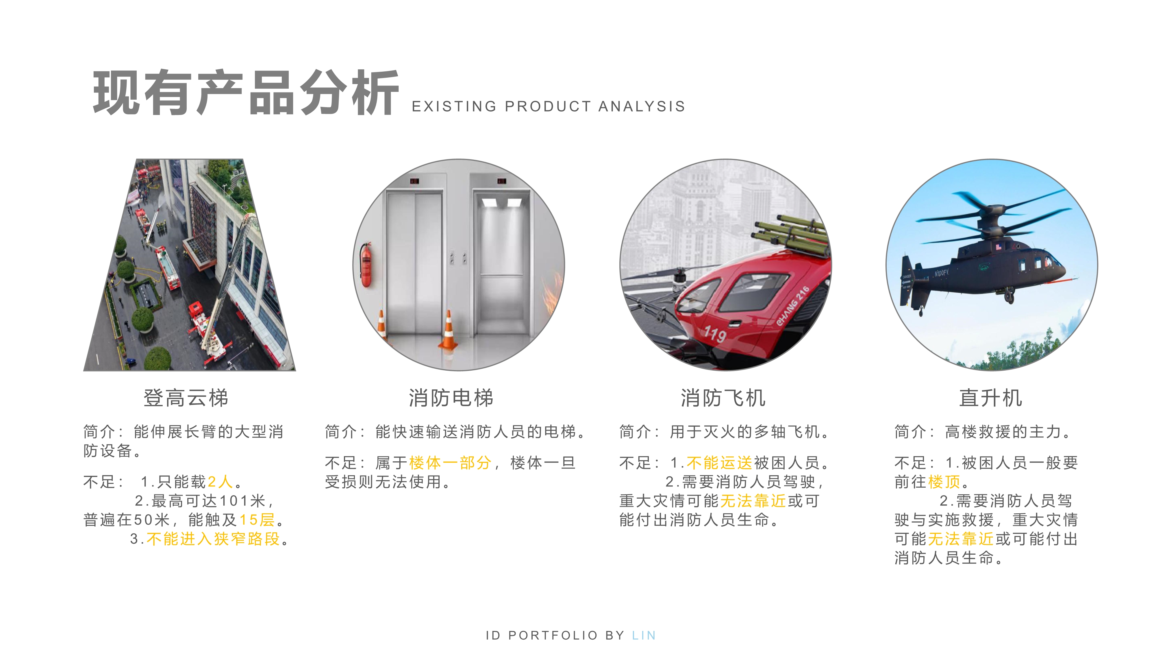 Collected Works-Senior，